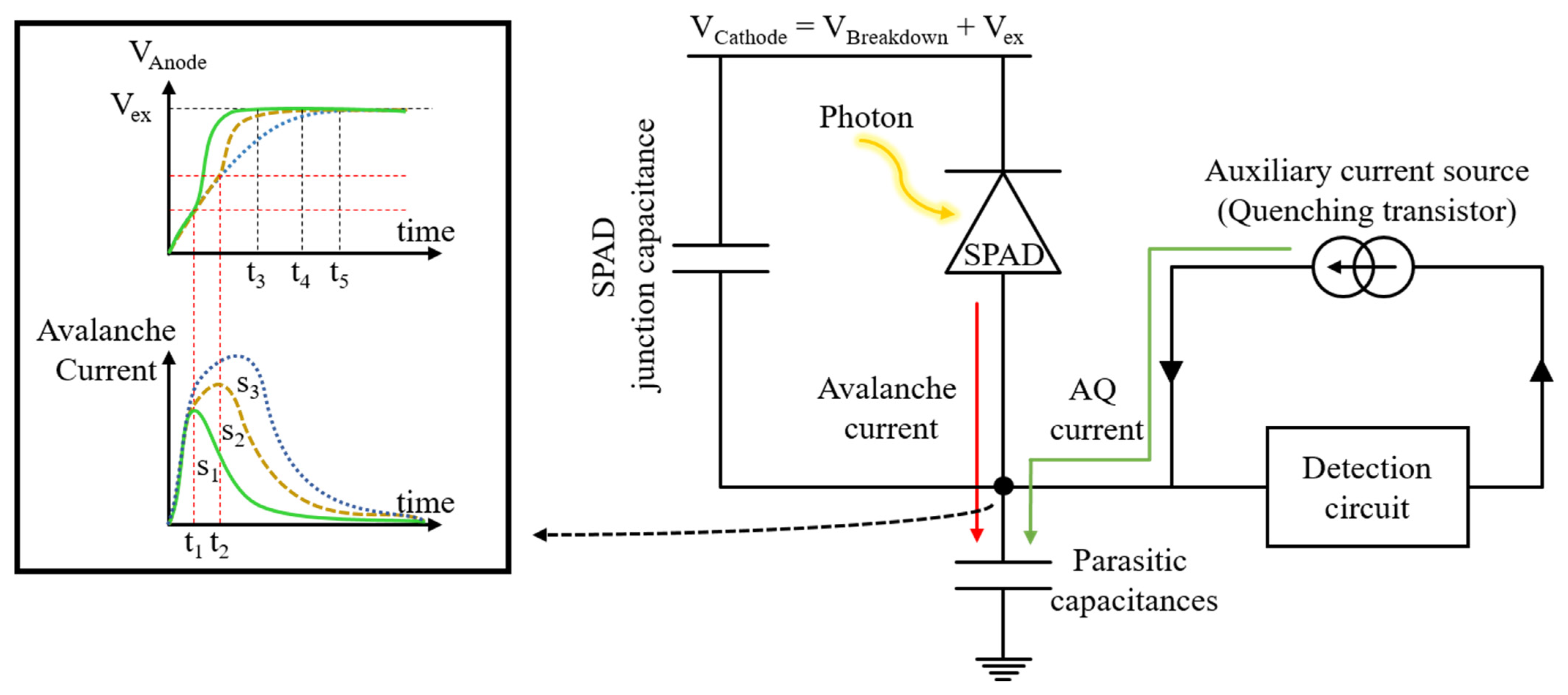 Sensors 21 04014 g001 Sensors 21 04014 g001
