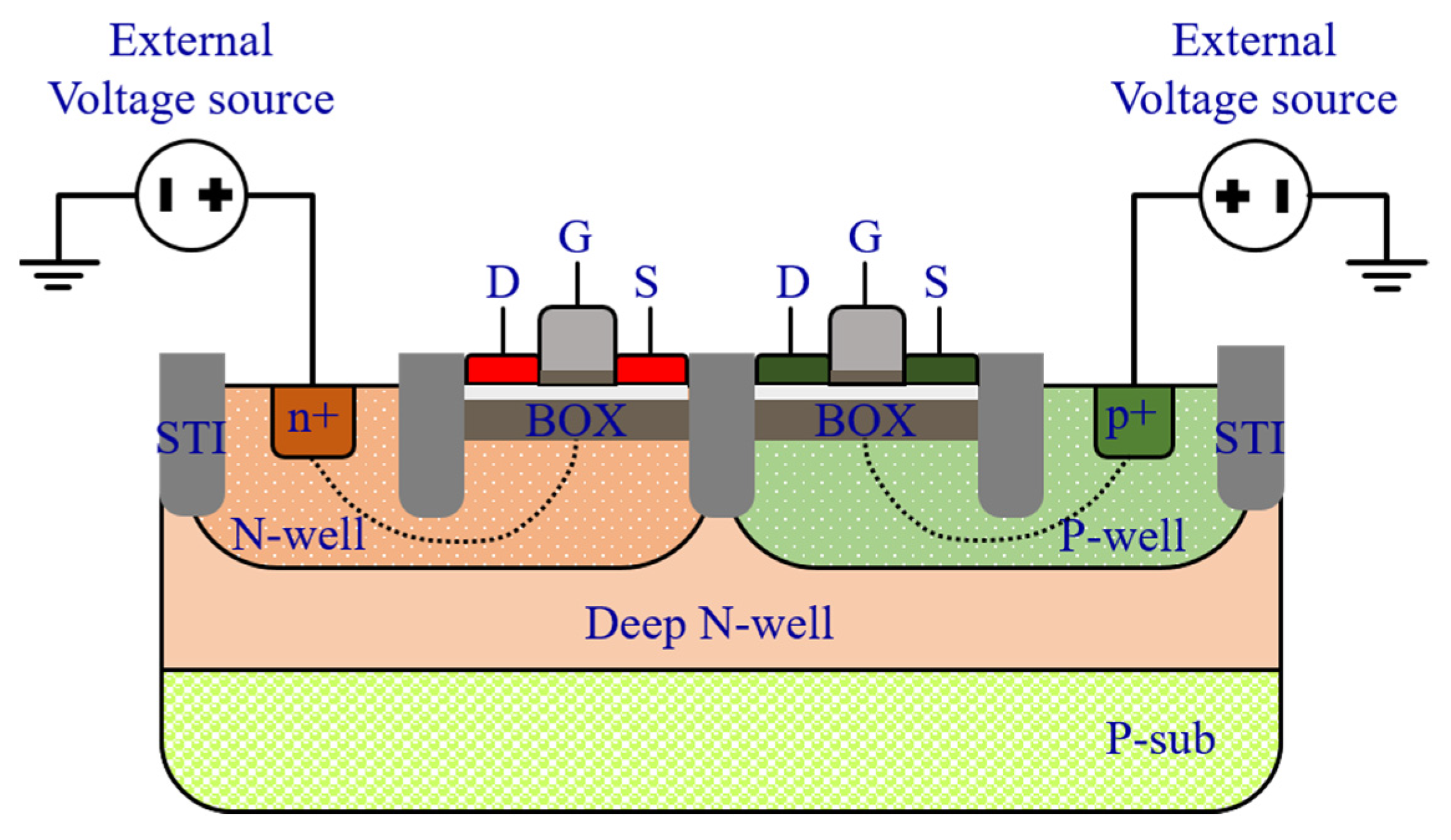 Sensors 21 04014 g004 Sensors 21 04014 g004