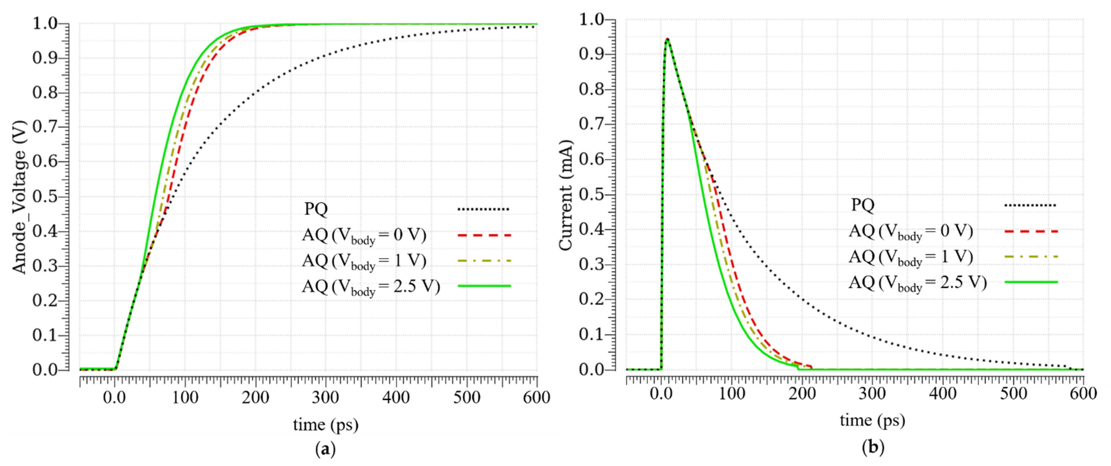 Sensors 21 04014 g006 Sensors 21 04014 g006