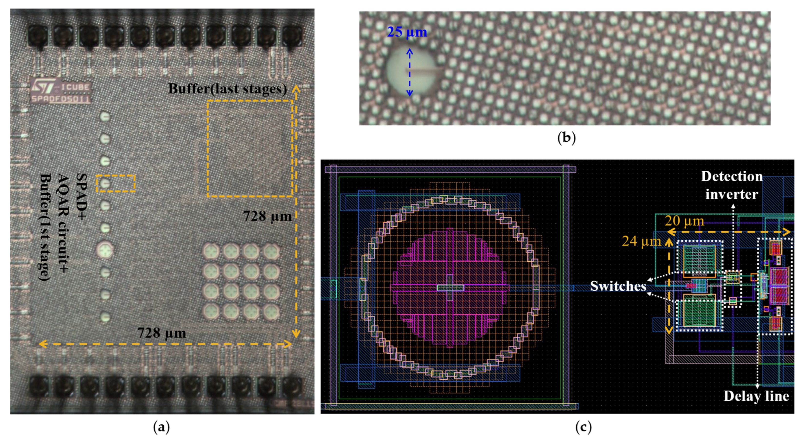 Sensors 21 04014 g008 Sensors 21 04014 g008