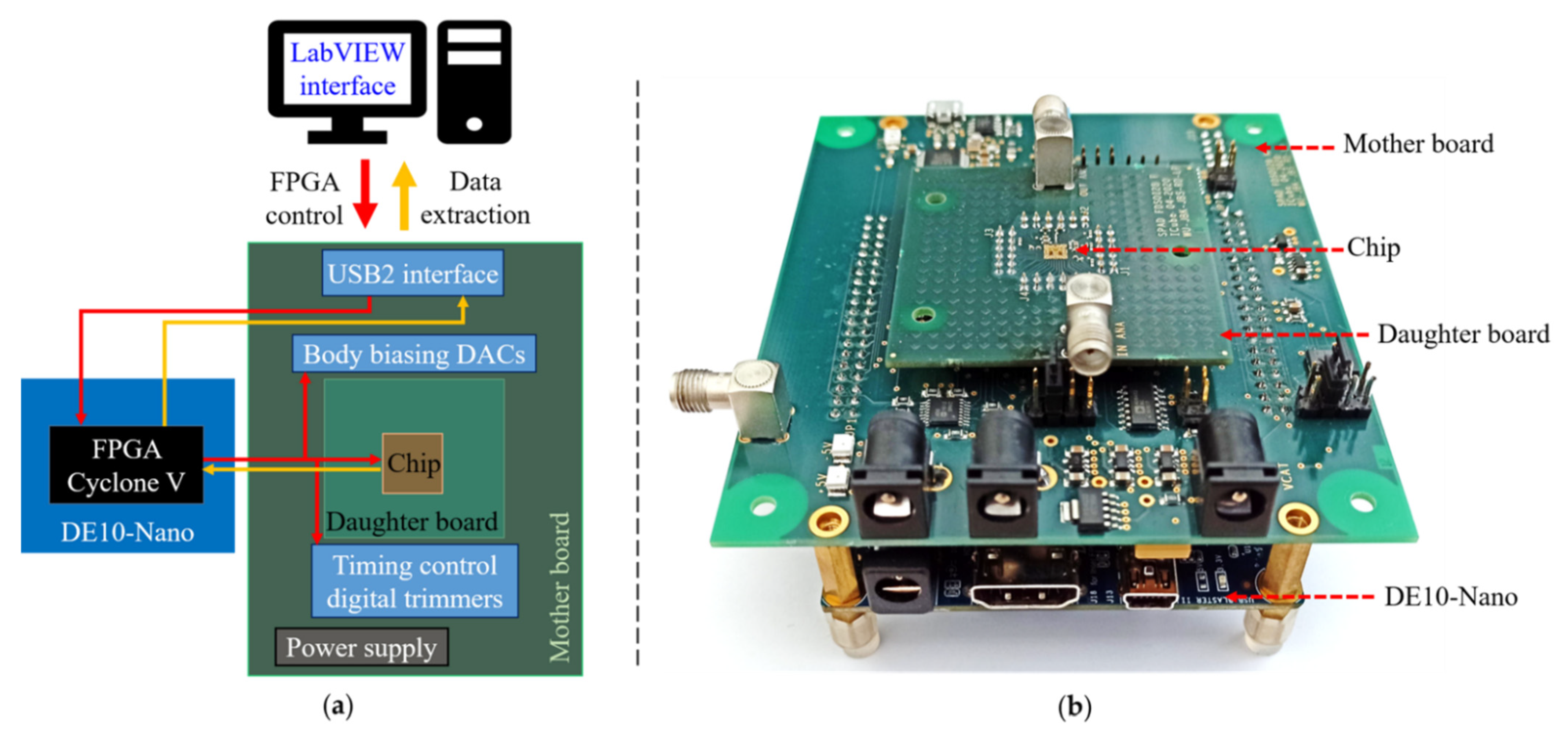 Sensors 21 04014 g009 Sensors 21 04014 g009