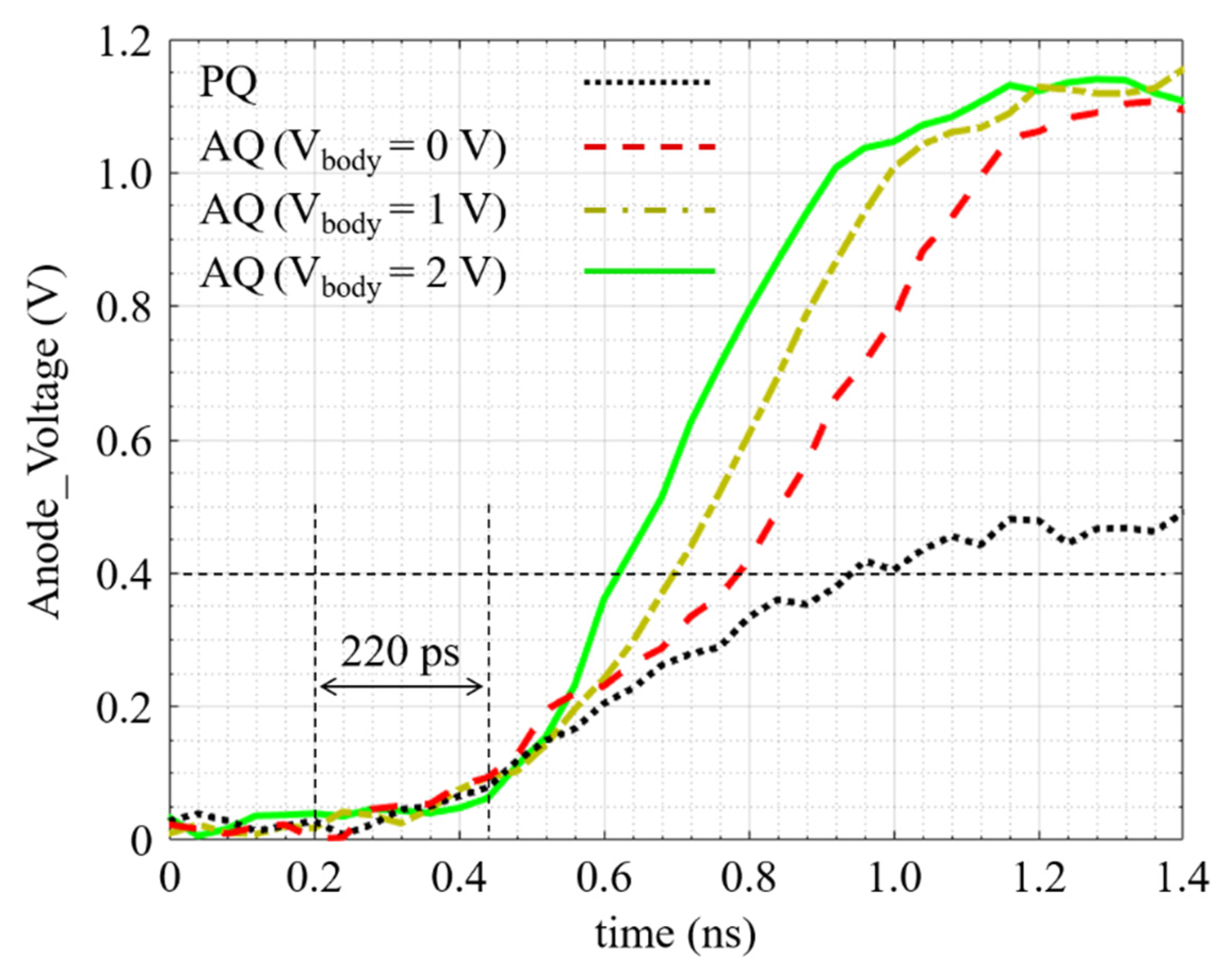 Sensors 21 04014 g010 Sensors 21 04014 g010