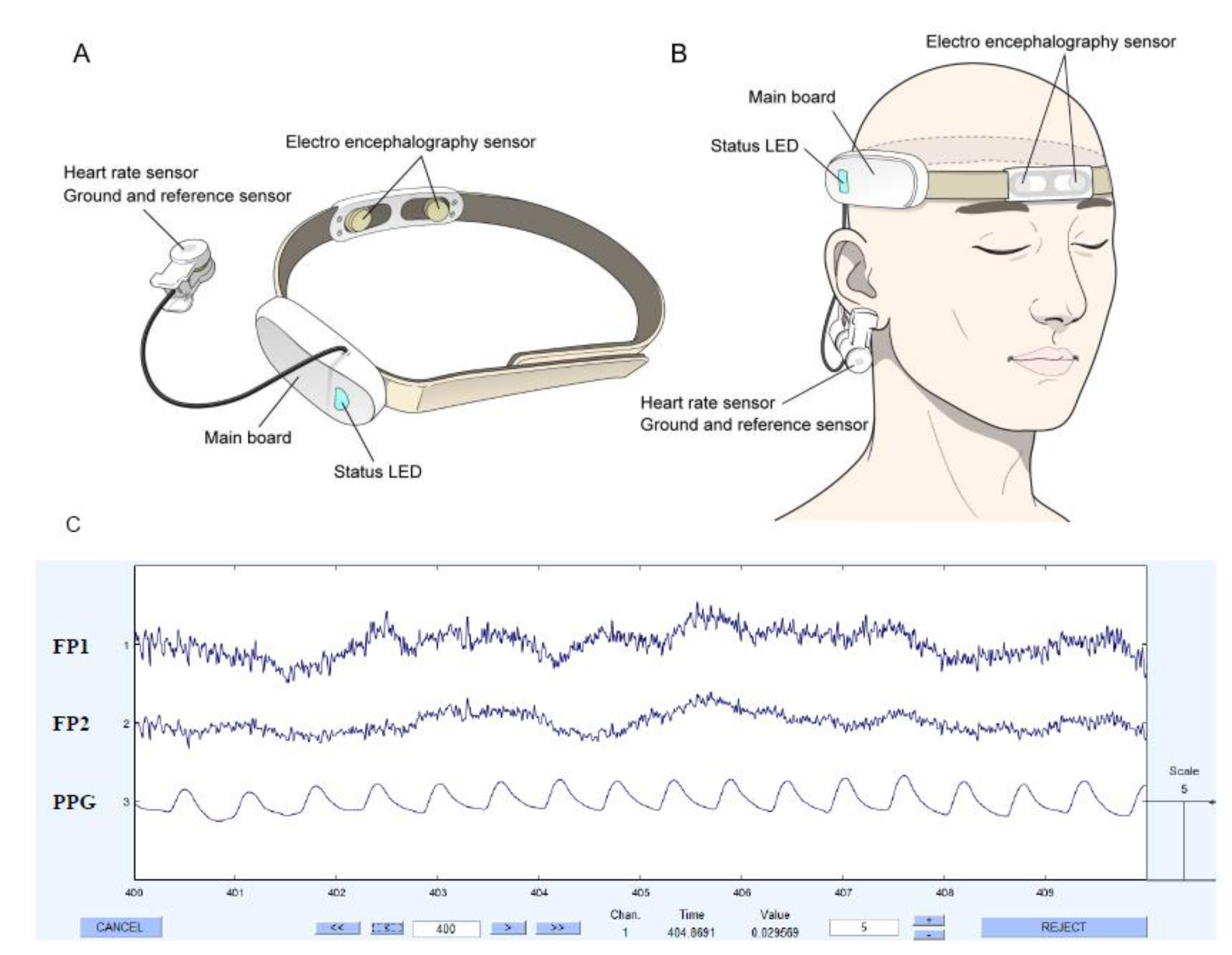 Sensors 21 04016 g001 Sensors 21 04016 g001