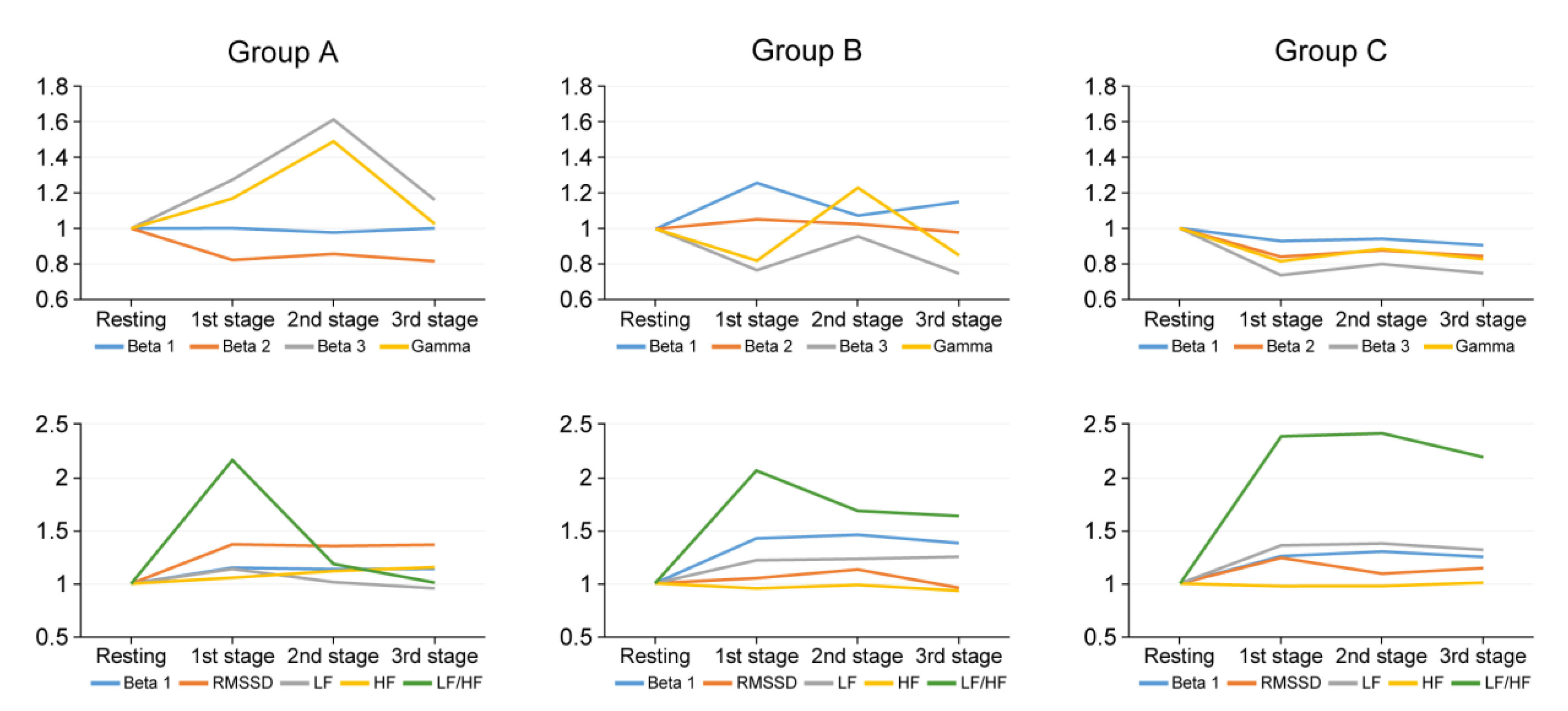 Sensors 21 04016 g002 Sensors 21 04016 g002