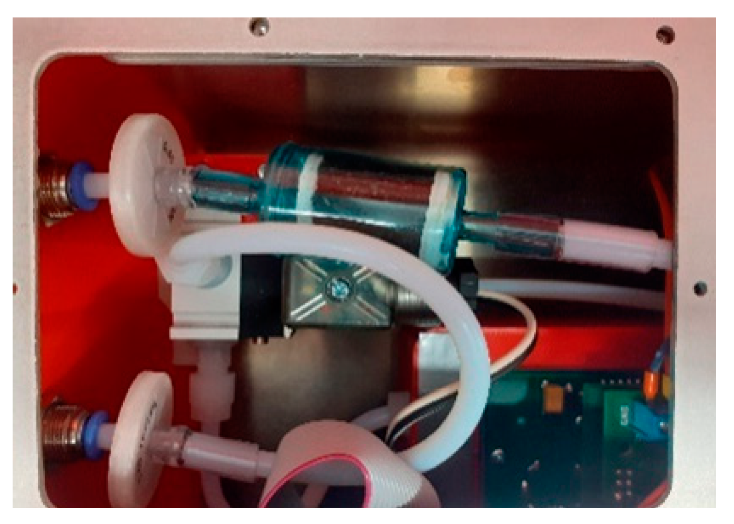 Sensors 21 04019 g003 Sensors 21 04019 g003