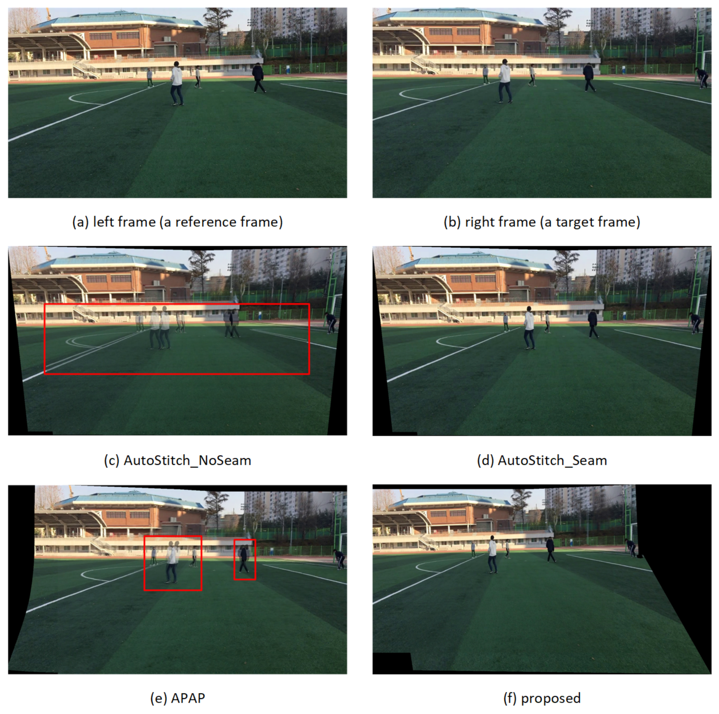 Sensors 21 04020 g008