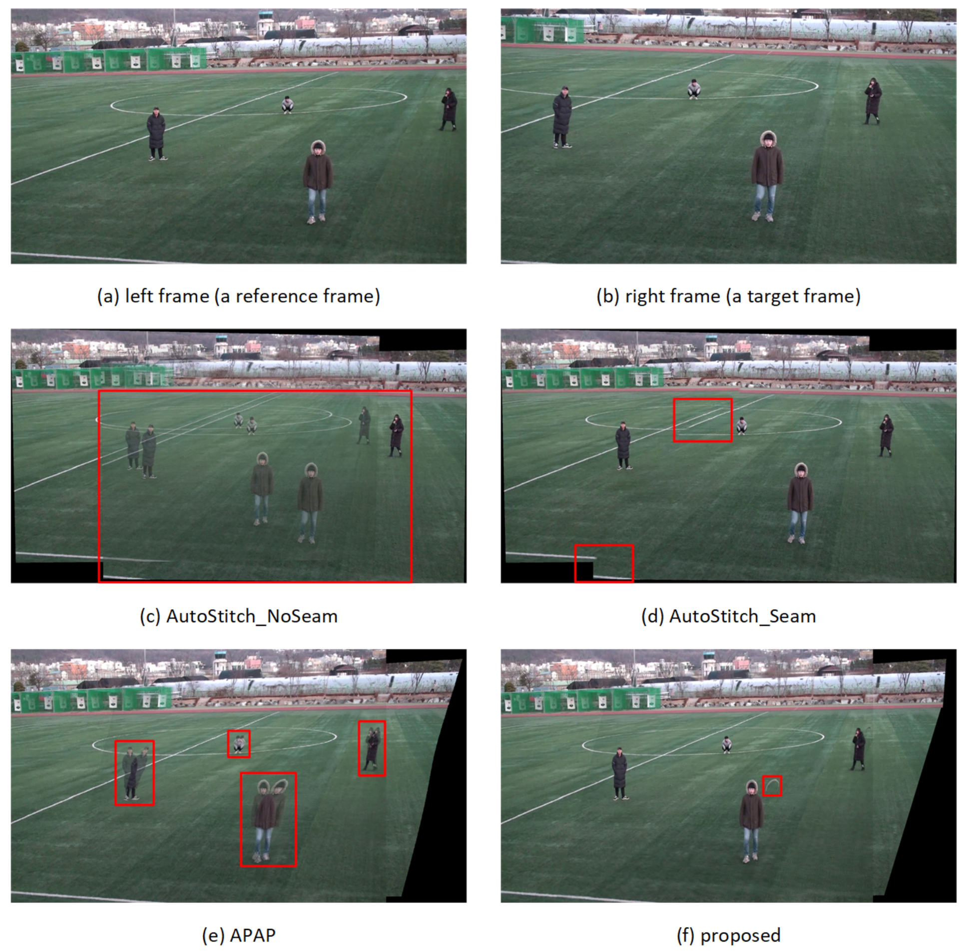 Sensors 21 04020 g010