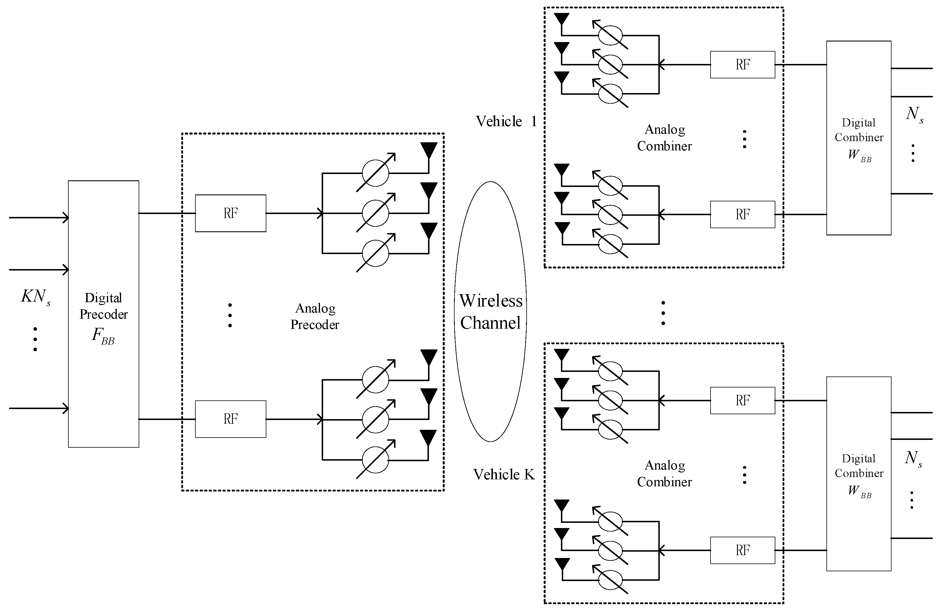 Sensors 21 04021 g001