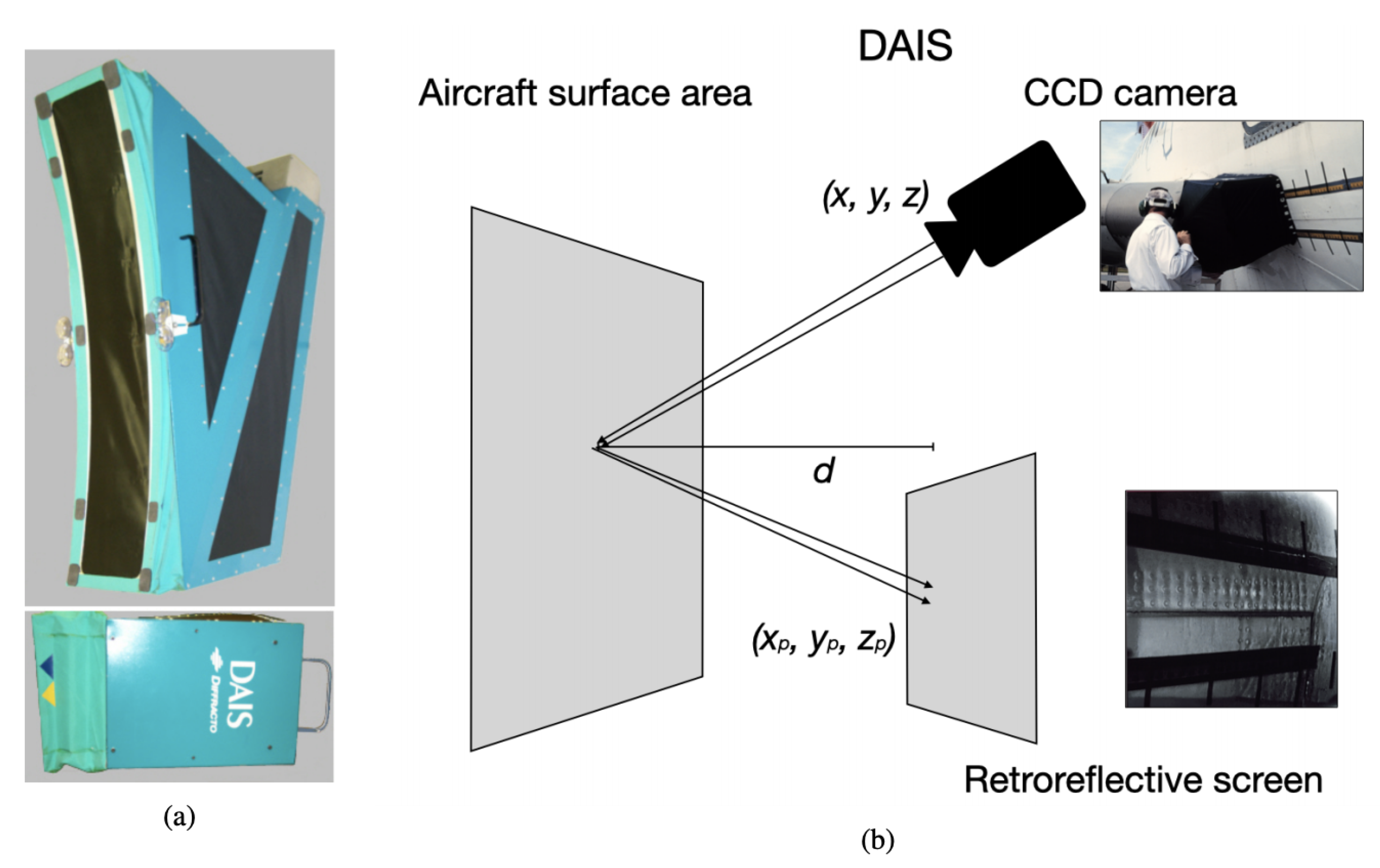 Sensors 21 04026 g002 Sensors 21 04026 g002