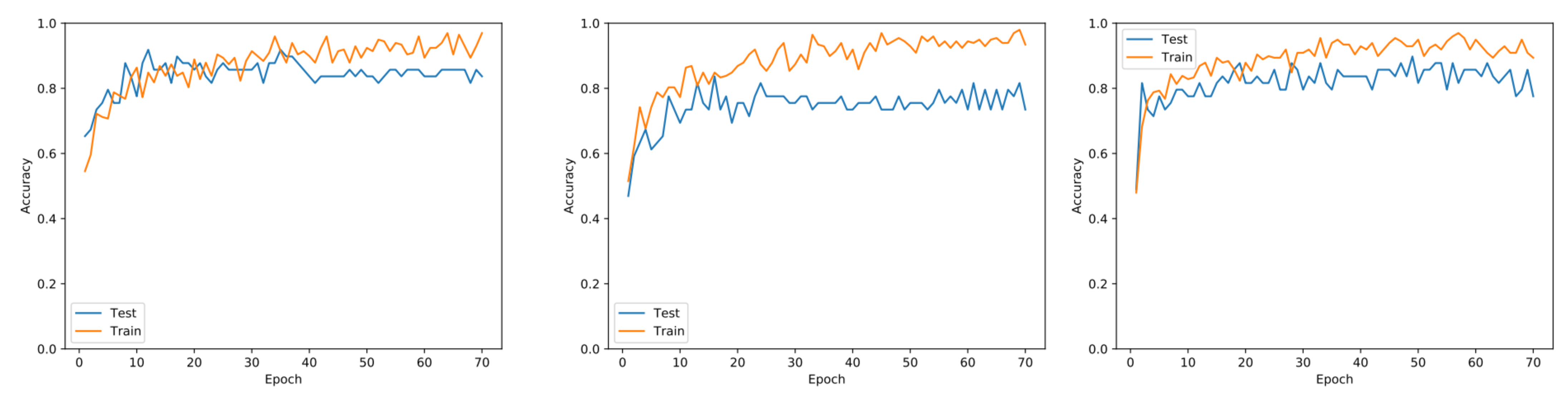 Sensors 21 04026 g005a Sensors 21 04026 g005a