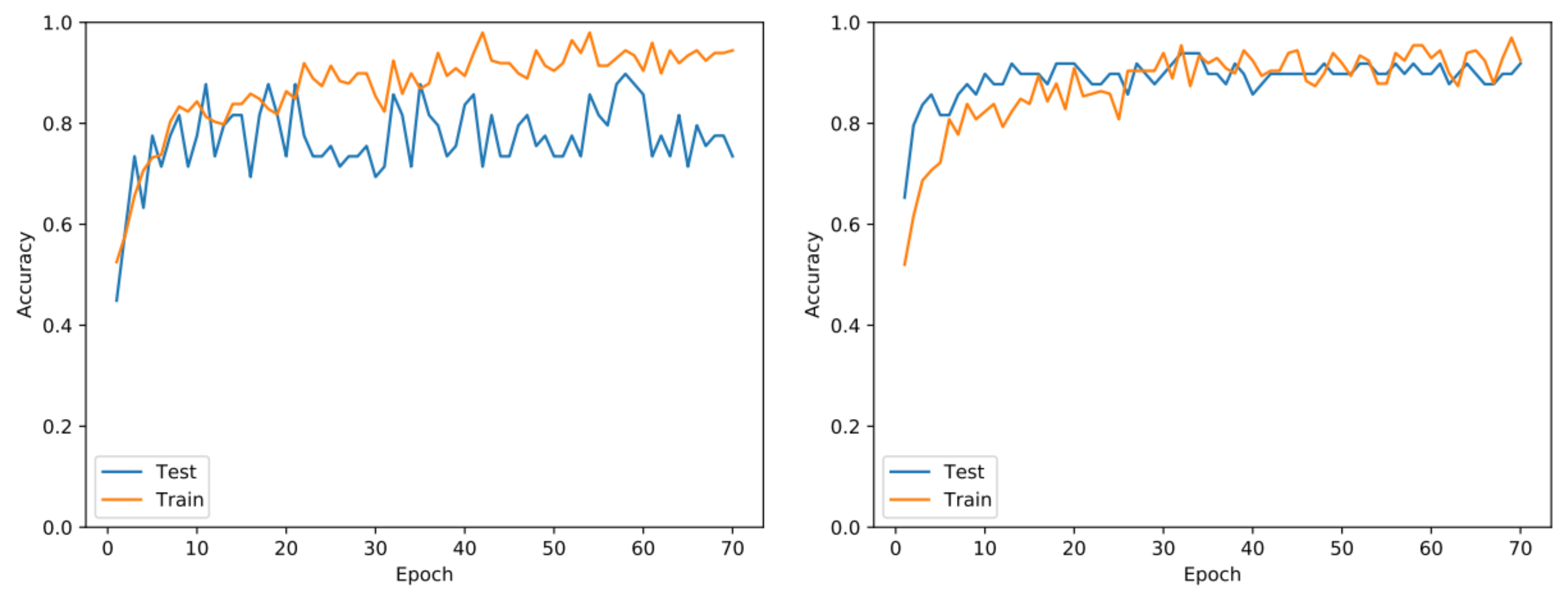 Sensors 21 04026 g005b Sensors 21 04026 g005b
