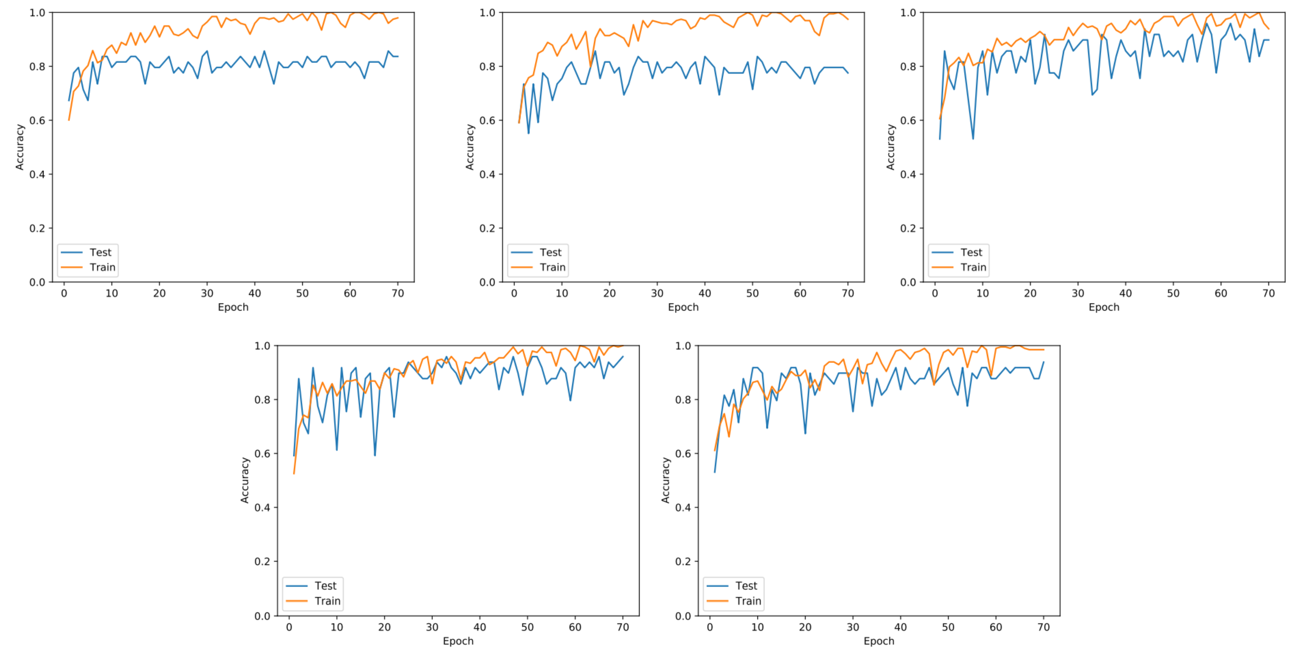 Sensors 21 04026 g006 Sensors 21 04026 g006