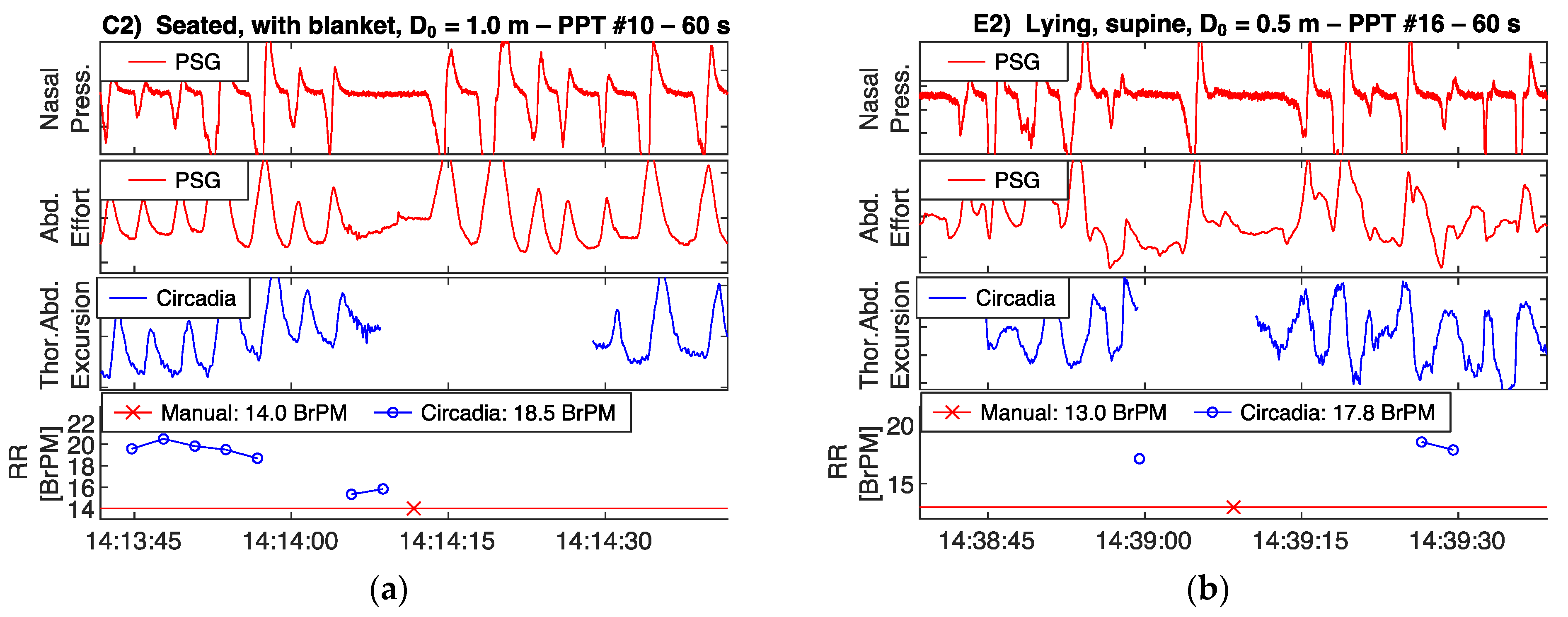 Sensors 21 04027 g006