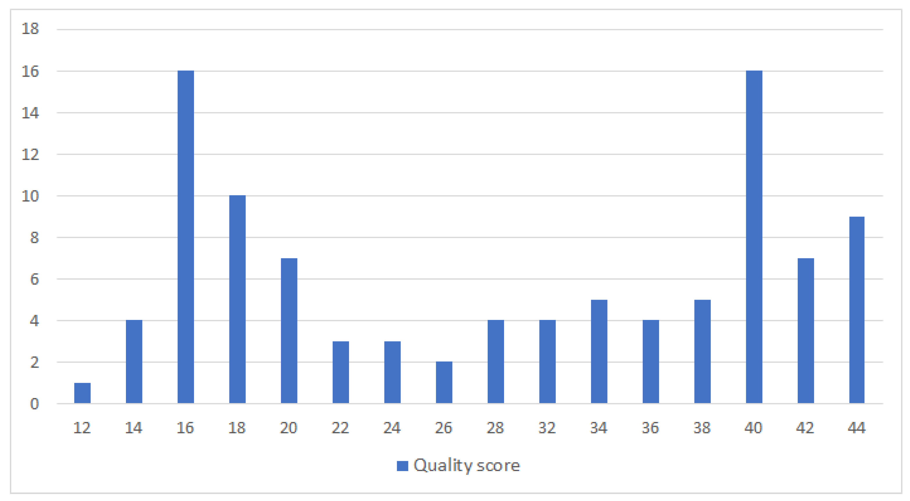 Sensors 21 04031 g001
