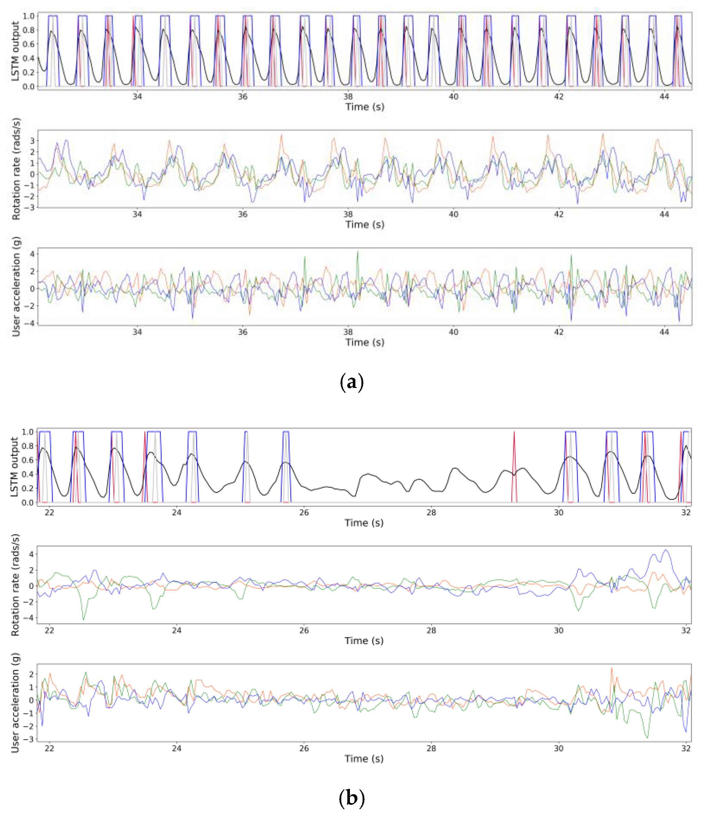 Sensors 21 04033 g001 Sensors 21 04033 g001