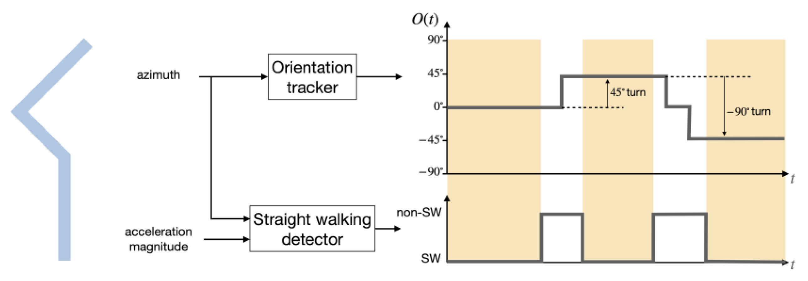 Sensors 21 04033 g002 Sensors 21 04033 g002