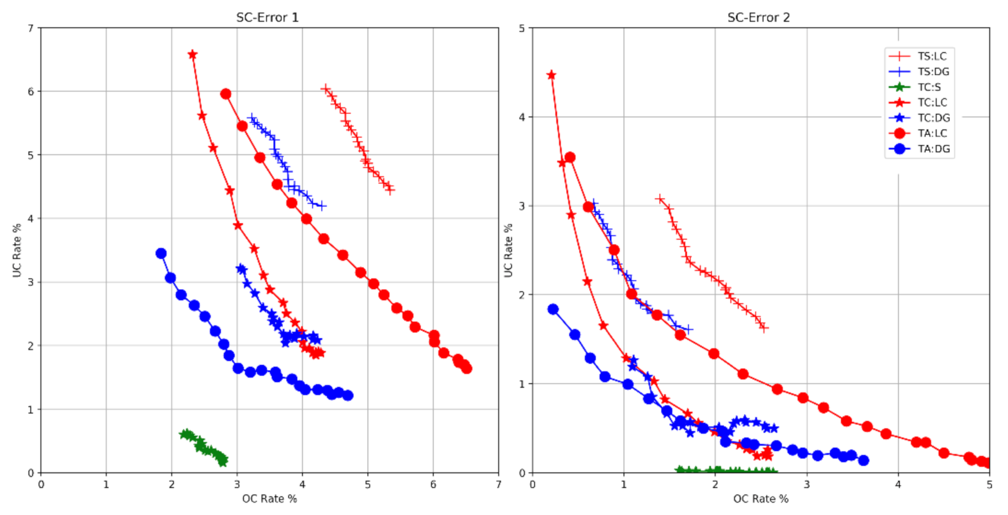 Sensors 21 04033 g006 Sensors 21 04033 g006