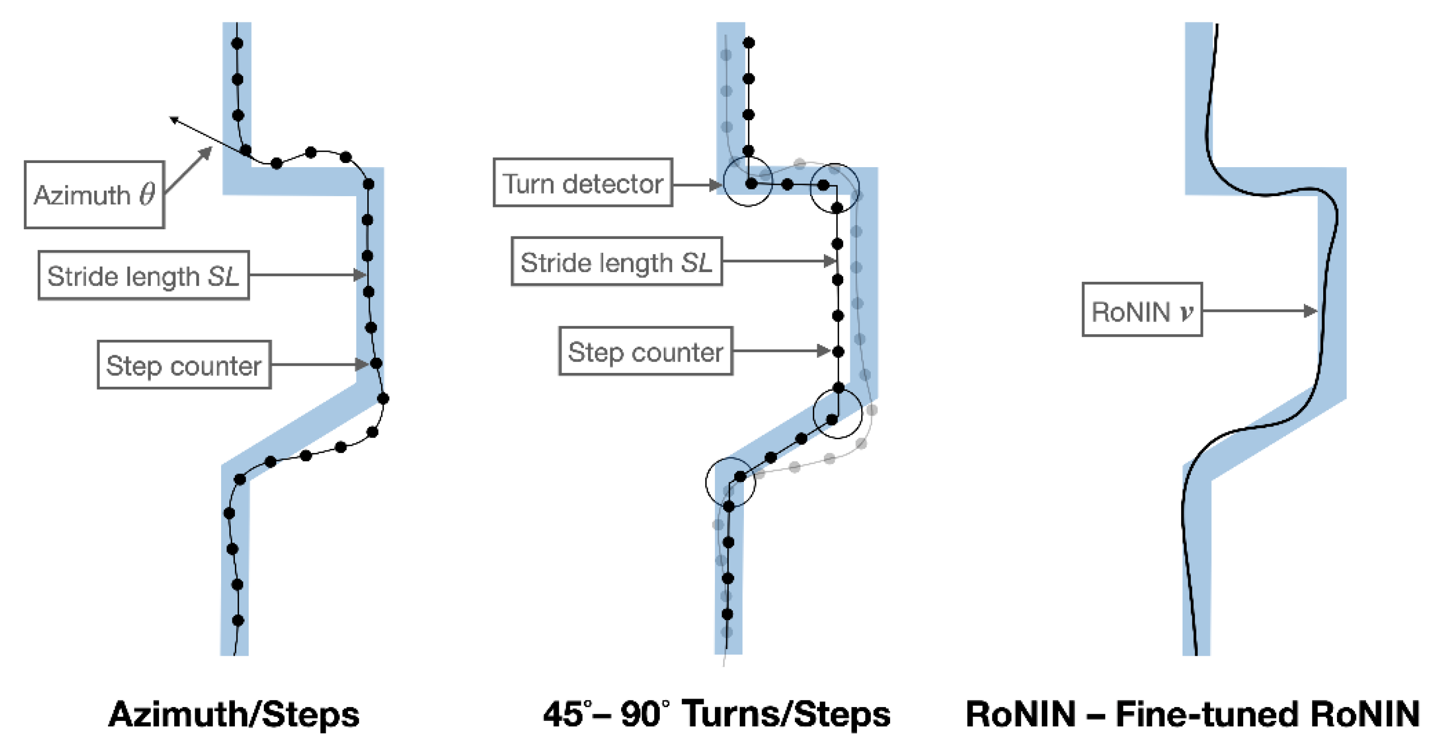 Sensors 21 04033 g008 Sensors 21 04033 g008