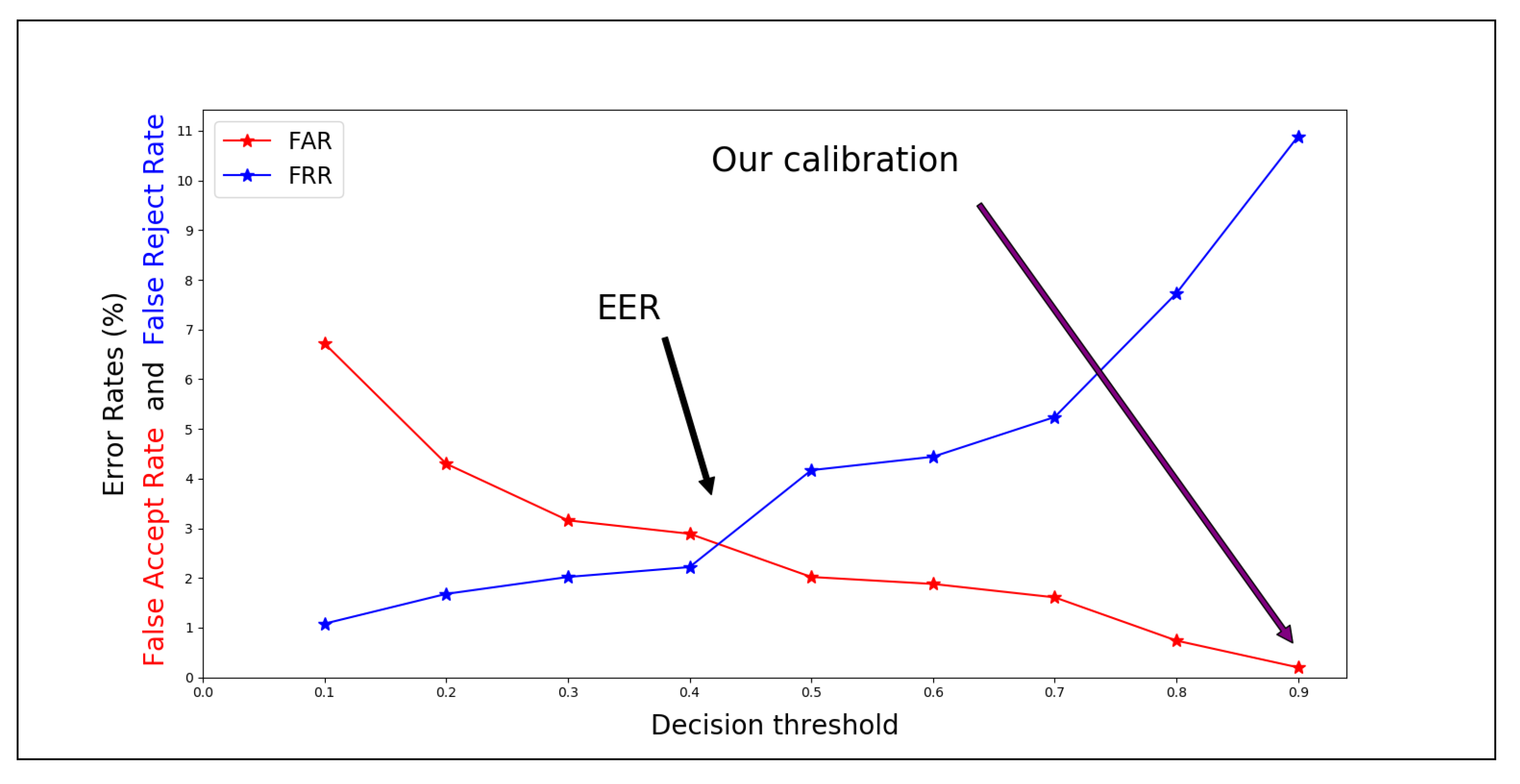 Sensors 21 04034 g009 Sensors 21 04034 g009