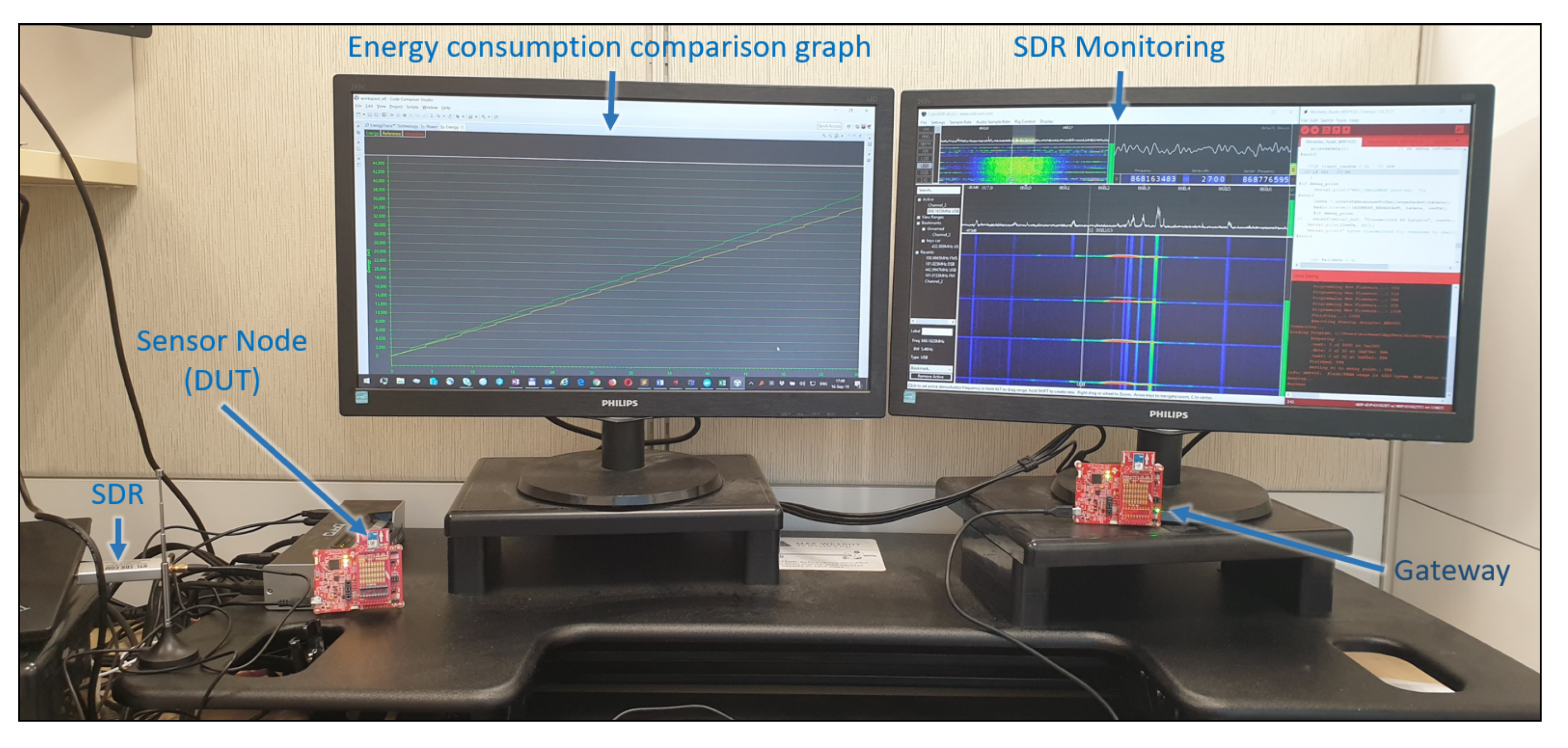 Sensors 21 04034 g010 Sensors 21 04034 g010