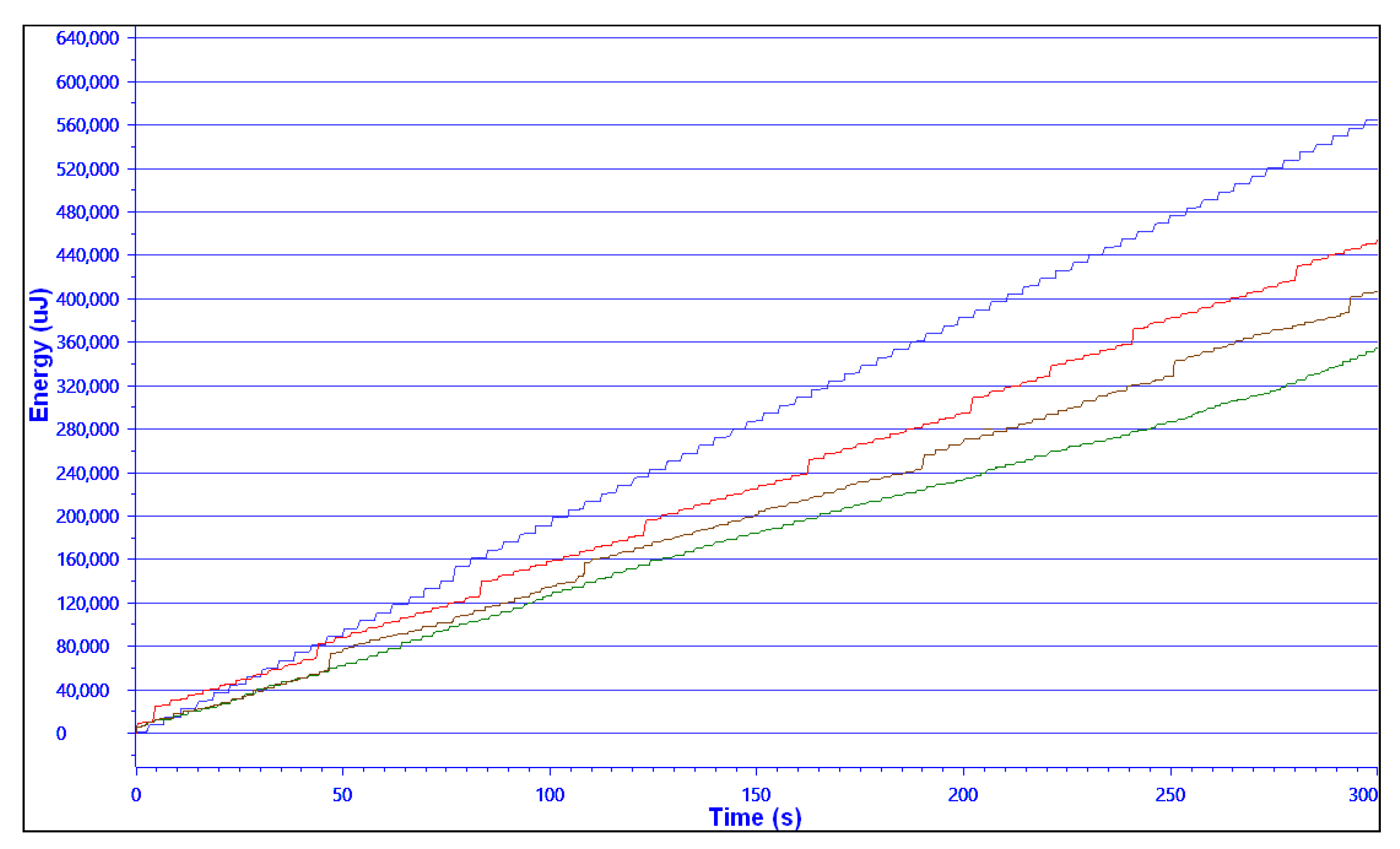 Sensors 21 04034 g011 Sensors 21 04034 g011