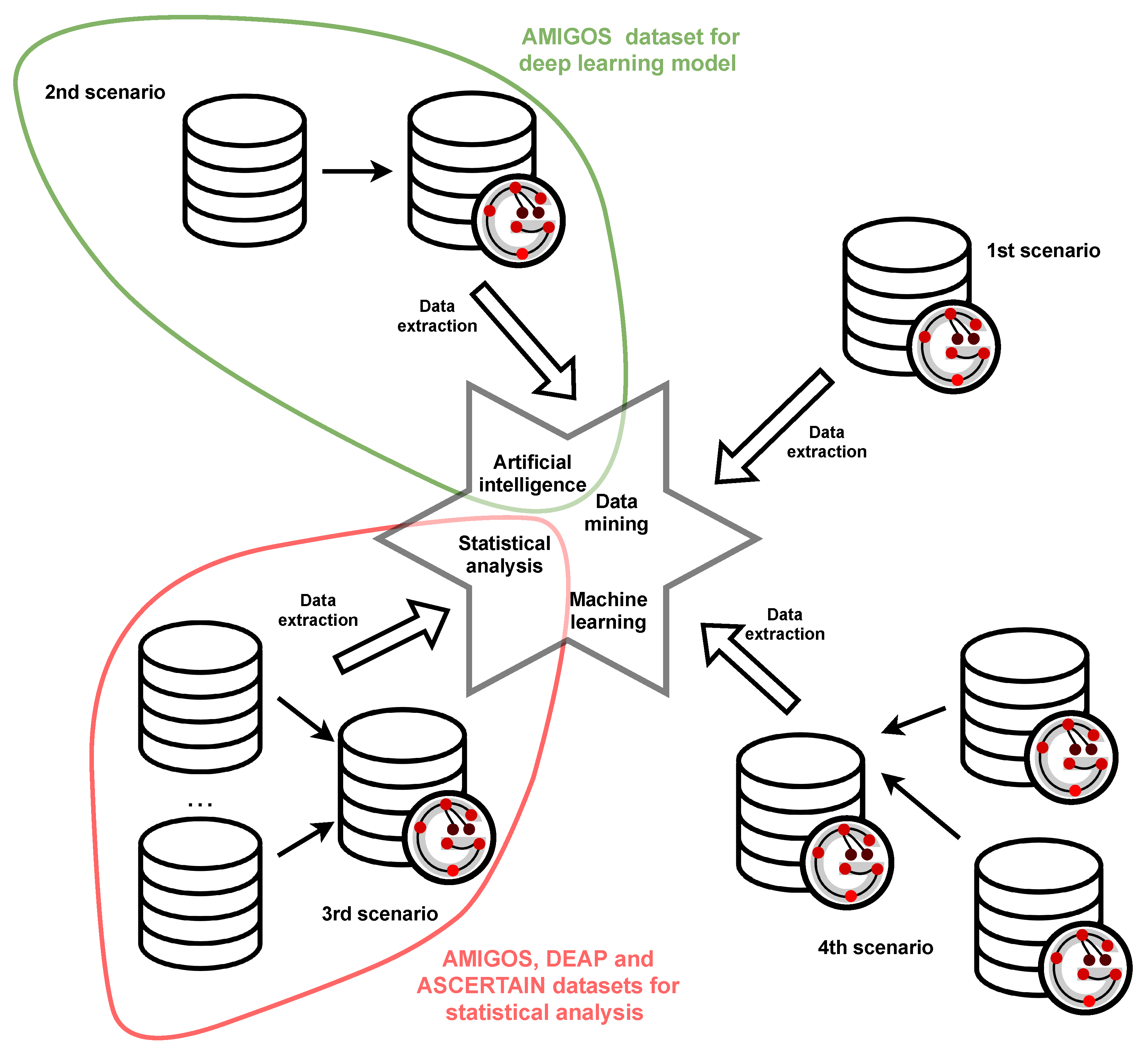 Sensors 21 04035 g001