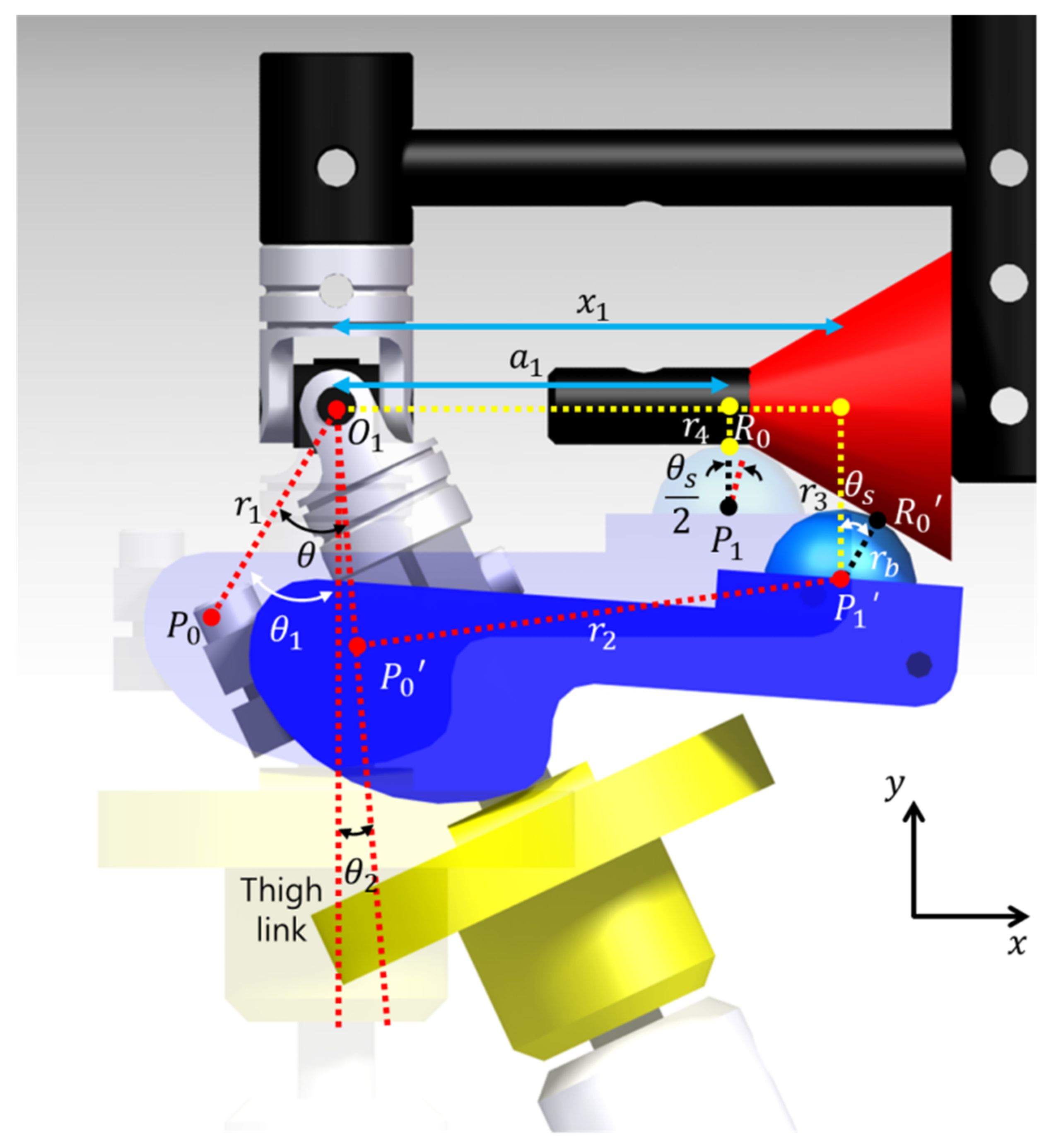 Sensors 21 04037 g002