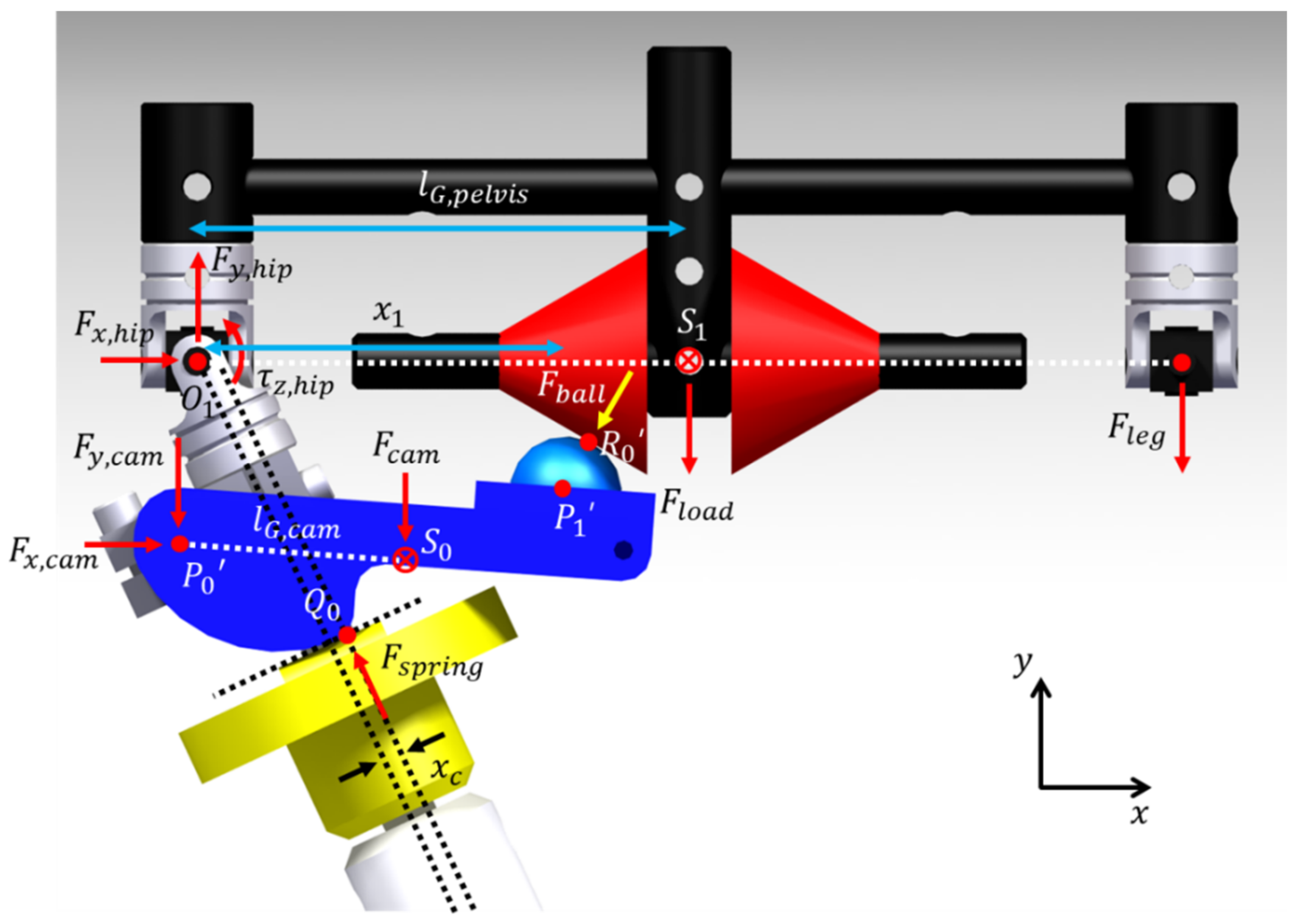 Sensors 21 04037 g003