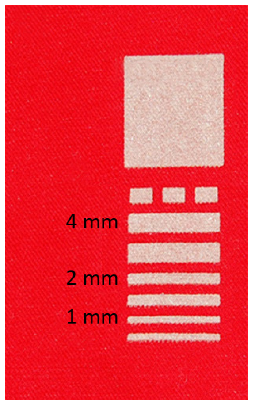 Sensors 21 04038 g003