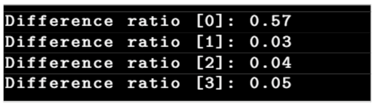 Sensors 21 04040 g015