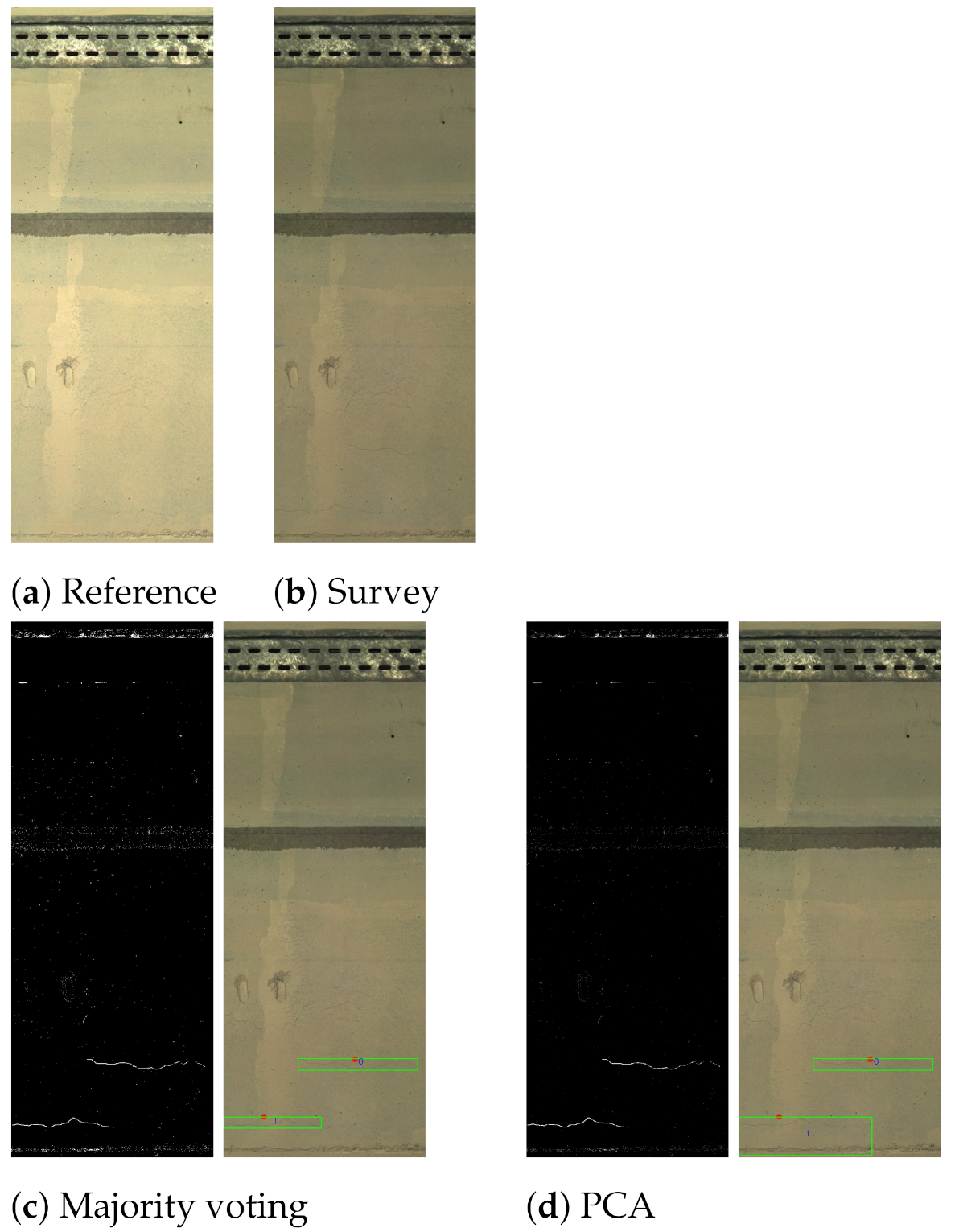 Sensors 21 04040 g018