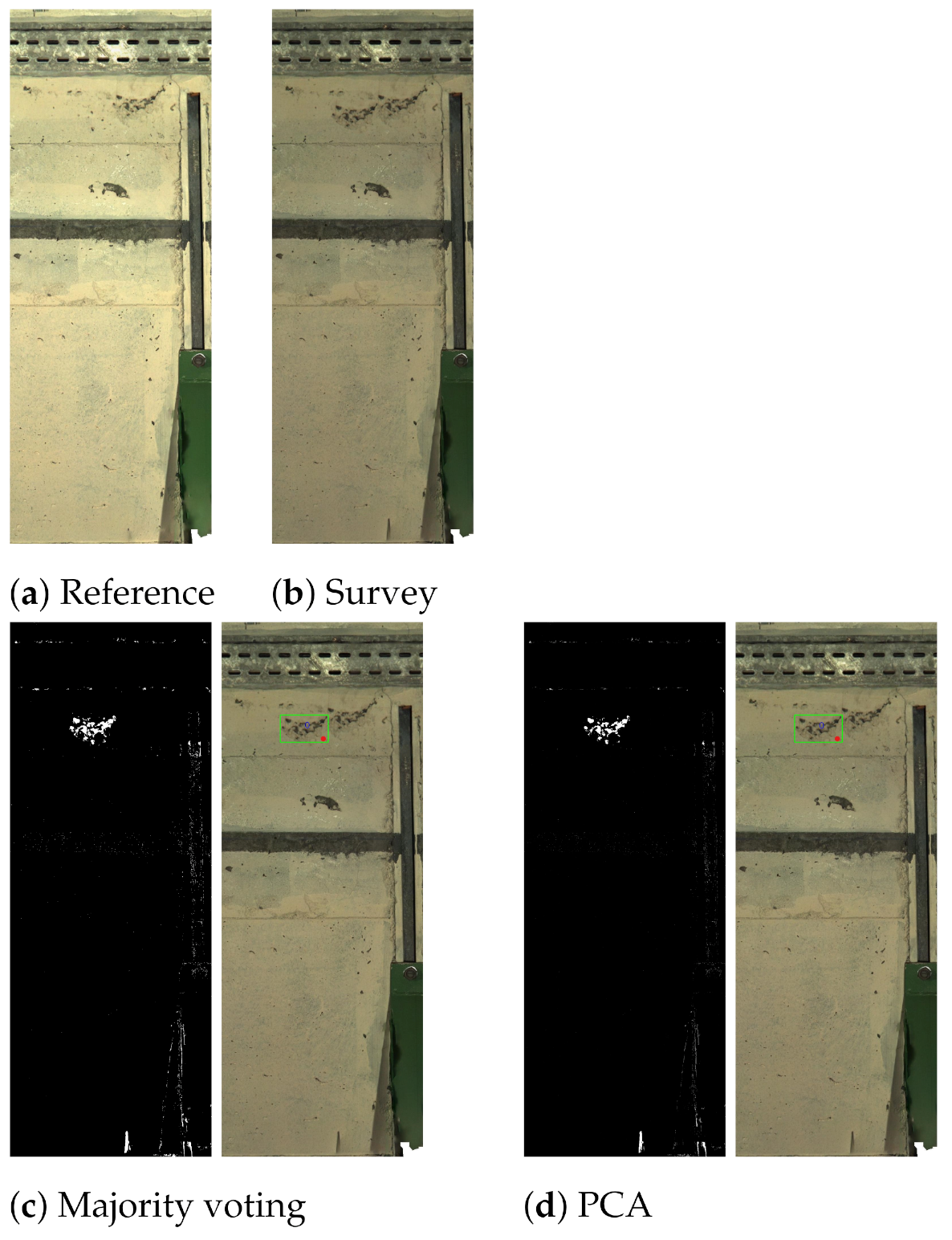 Sensors 21 04040 g020