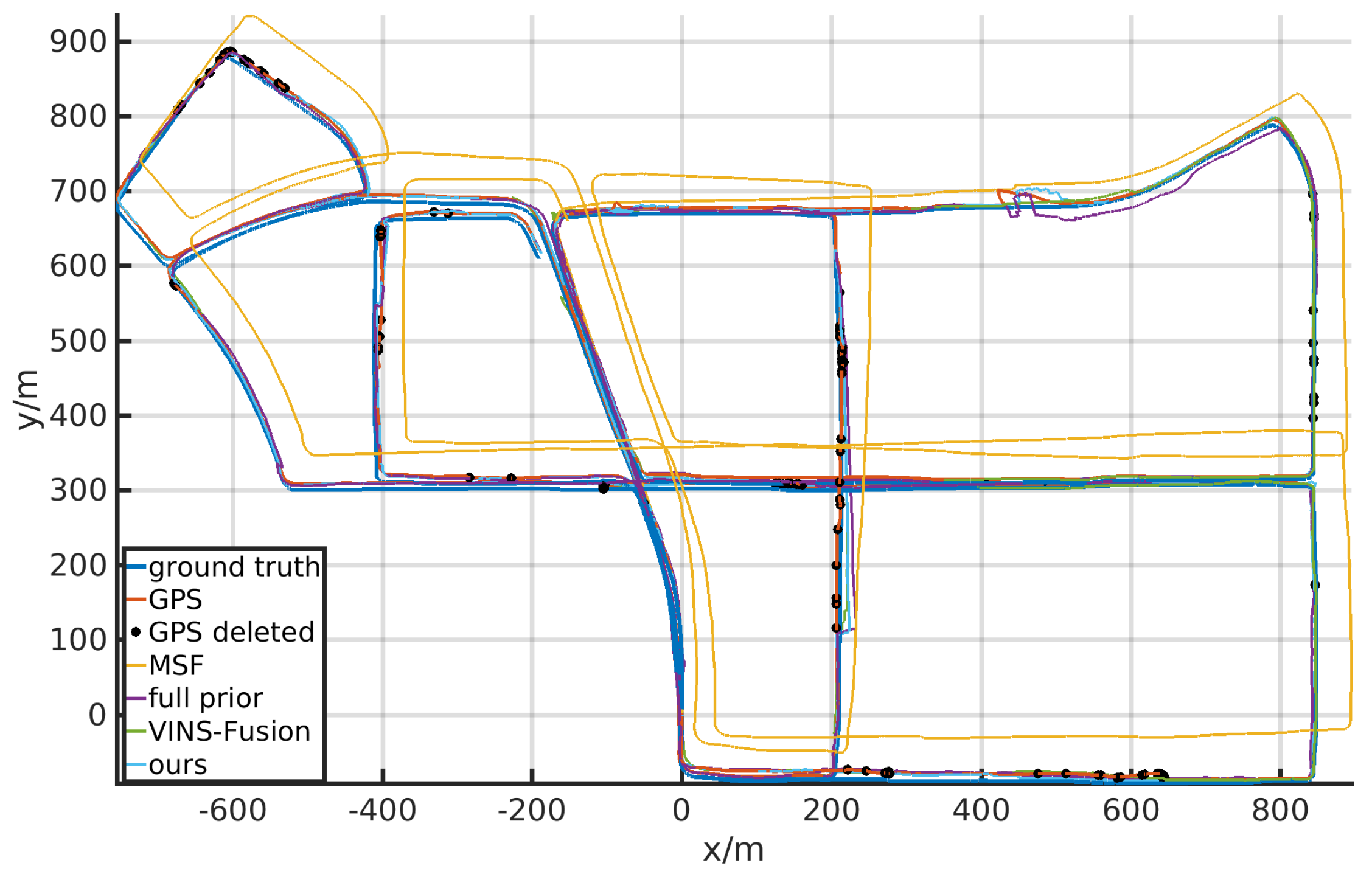 Sensors 21 04042 g006