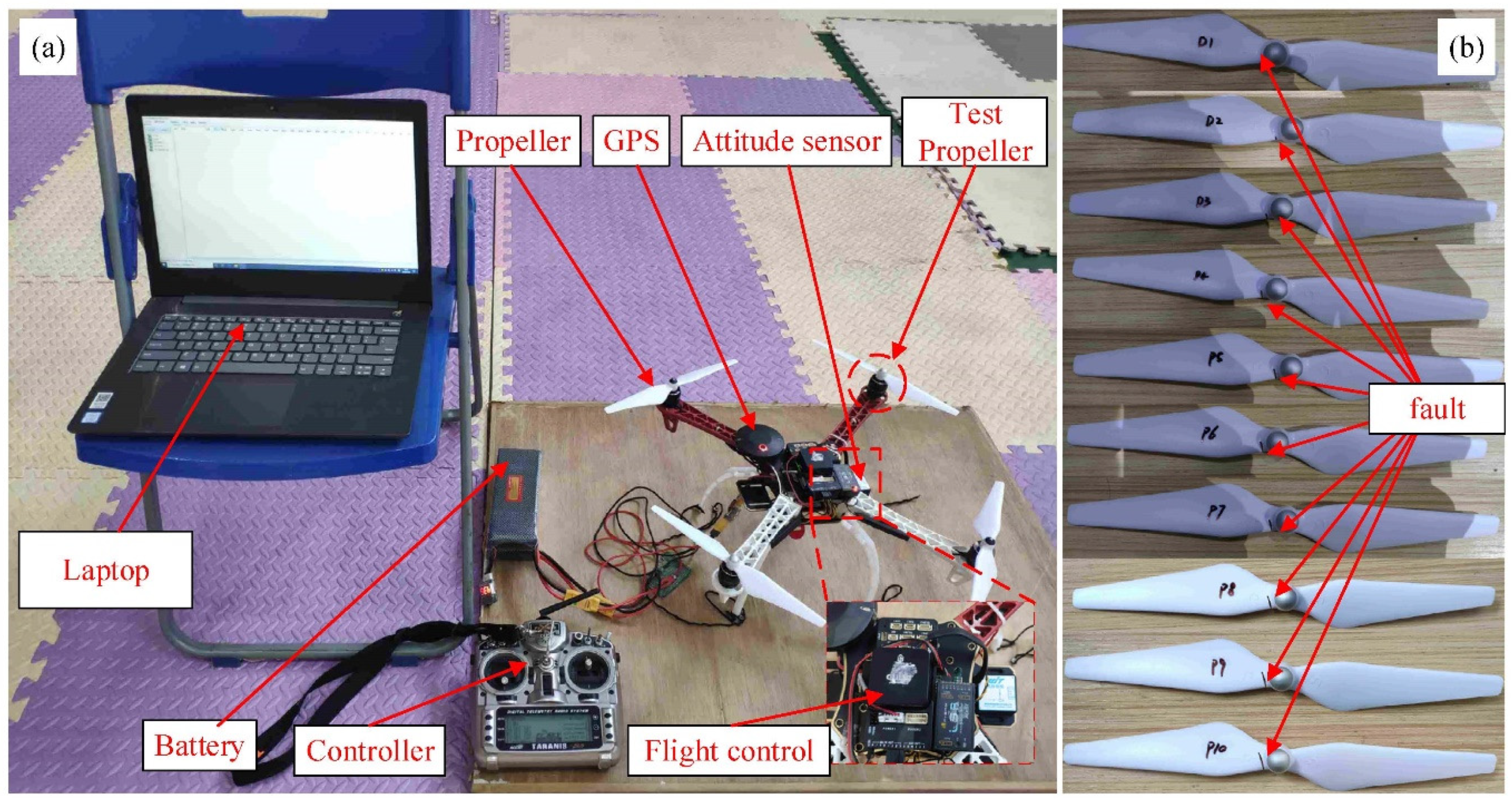 Sensors 21 04043 g005 Sensors 21 04043 g005