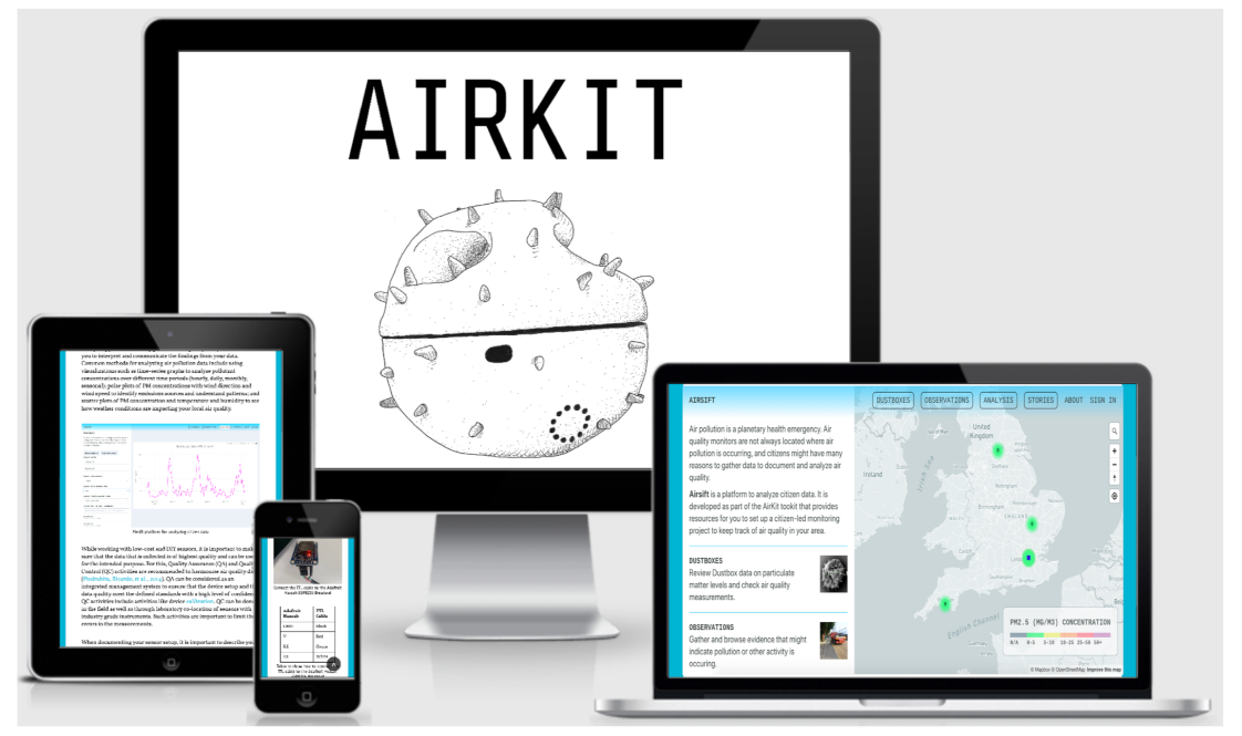 Sensors 21 04044 g012