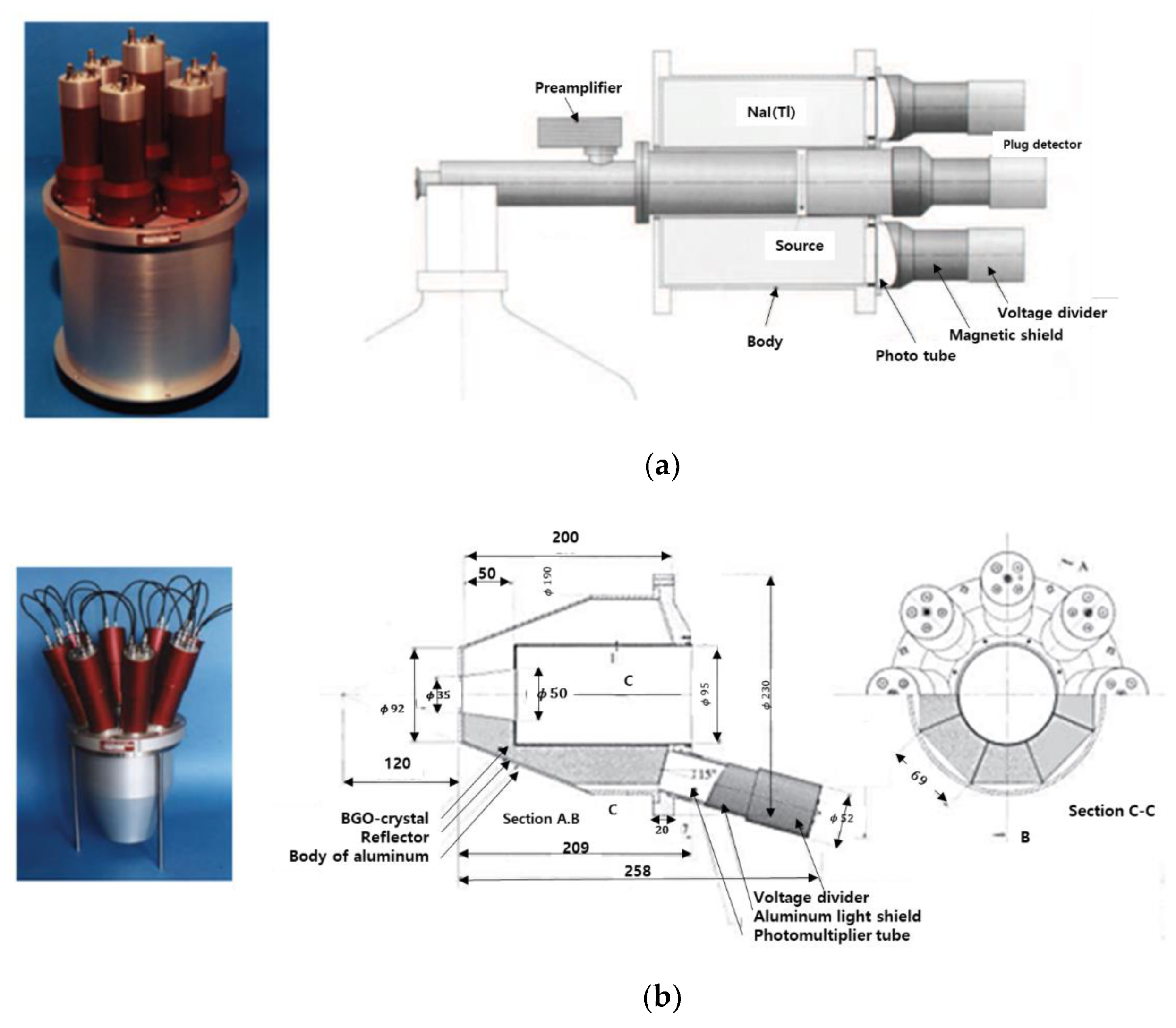 Sensors 21 04047 g009