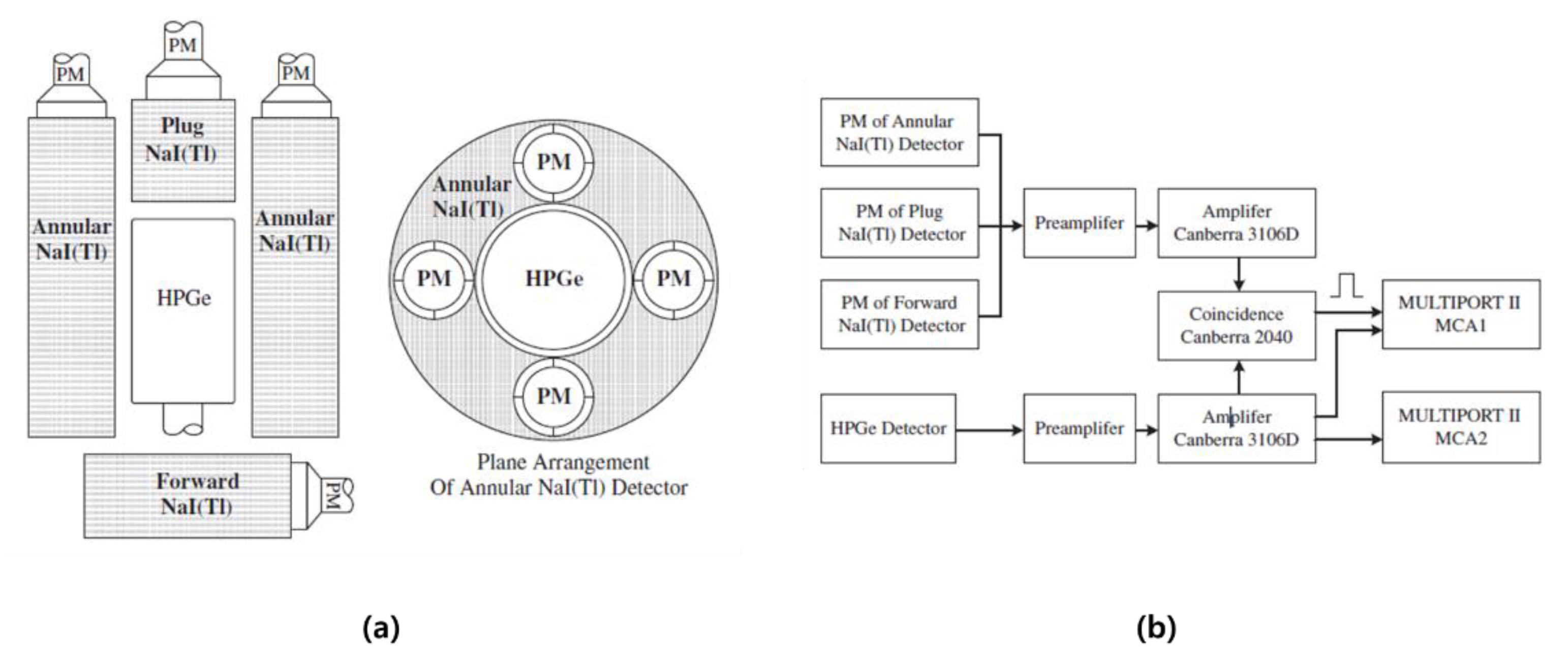 Sensors 21 04047 g012