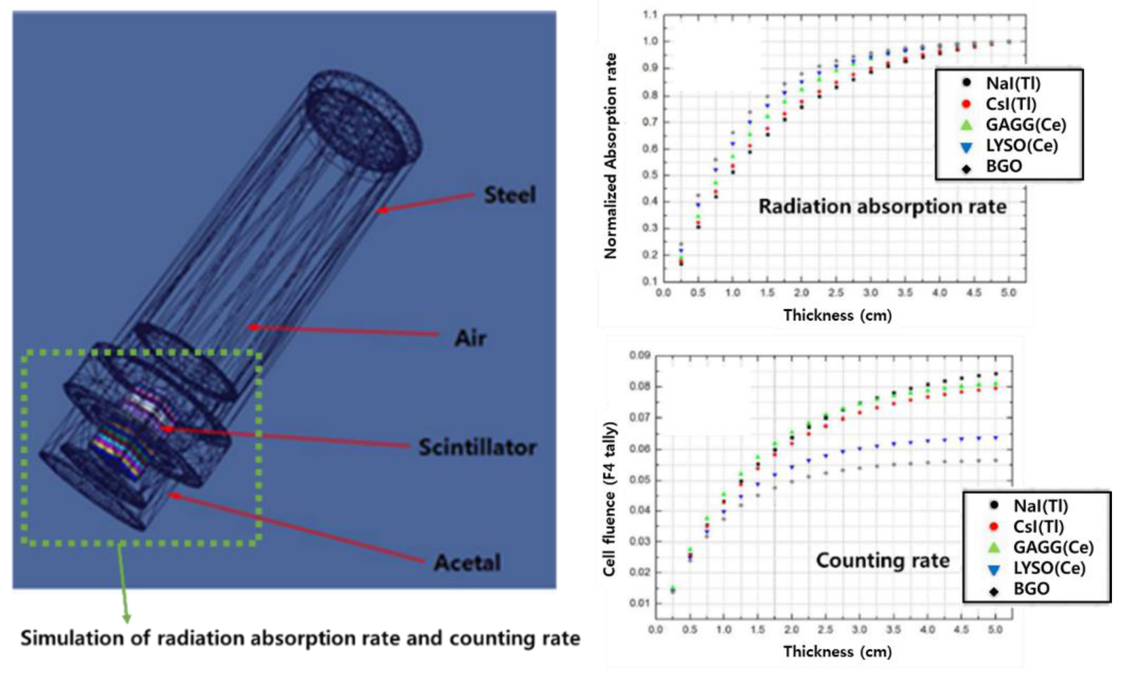 Sensors 21 04047 g014
