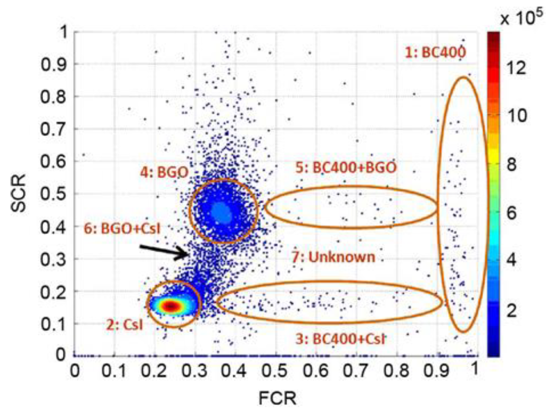 Sensors 21 04047 g018