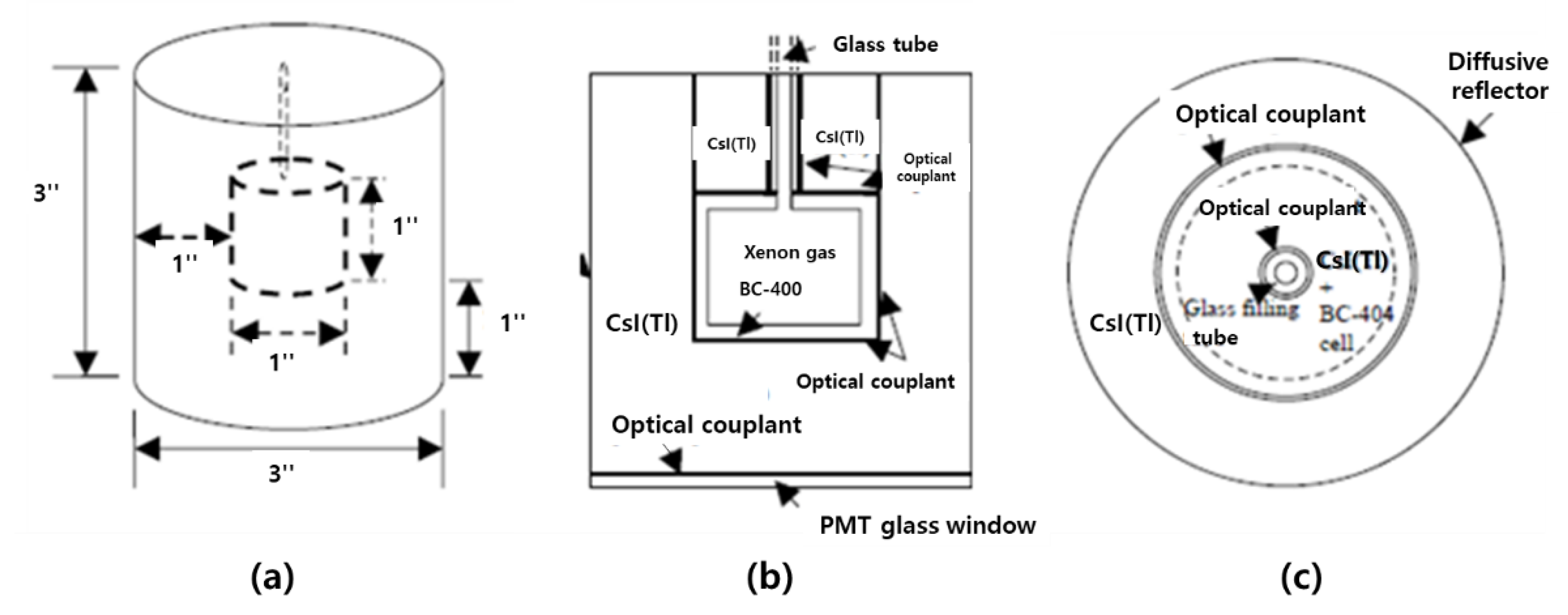 Sensors 21 04047 g020