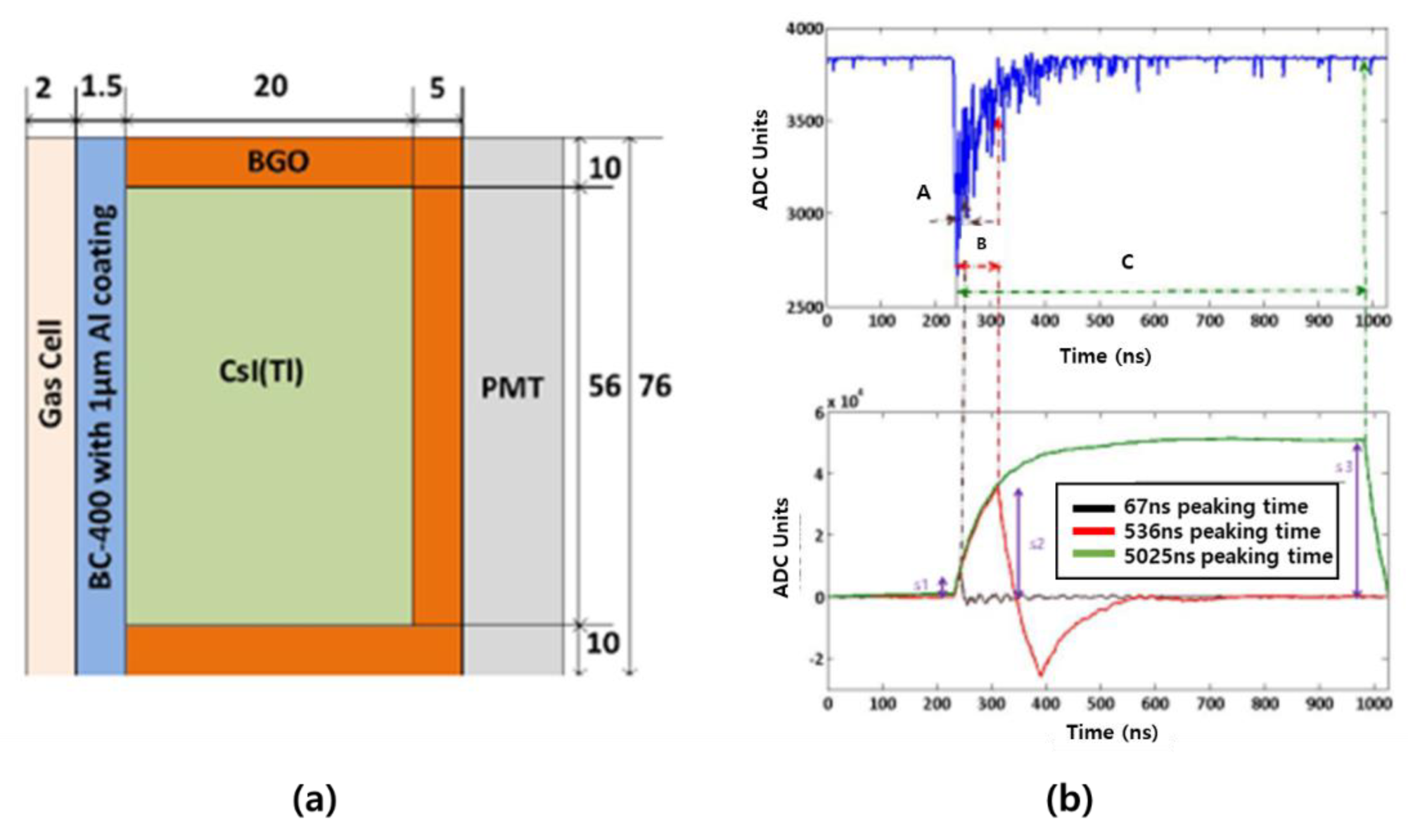Sensors 21 04047 g023