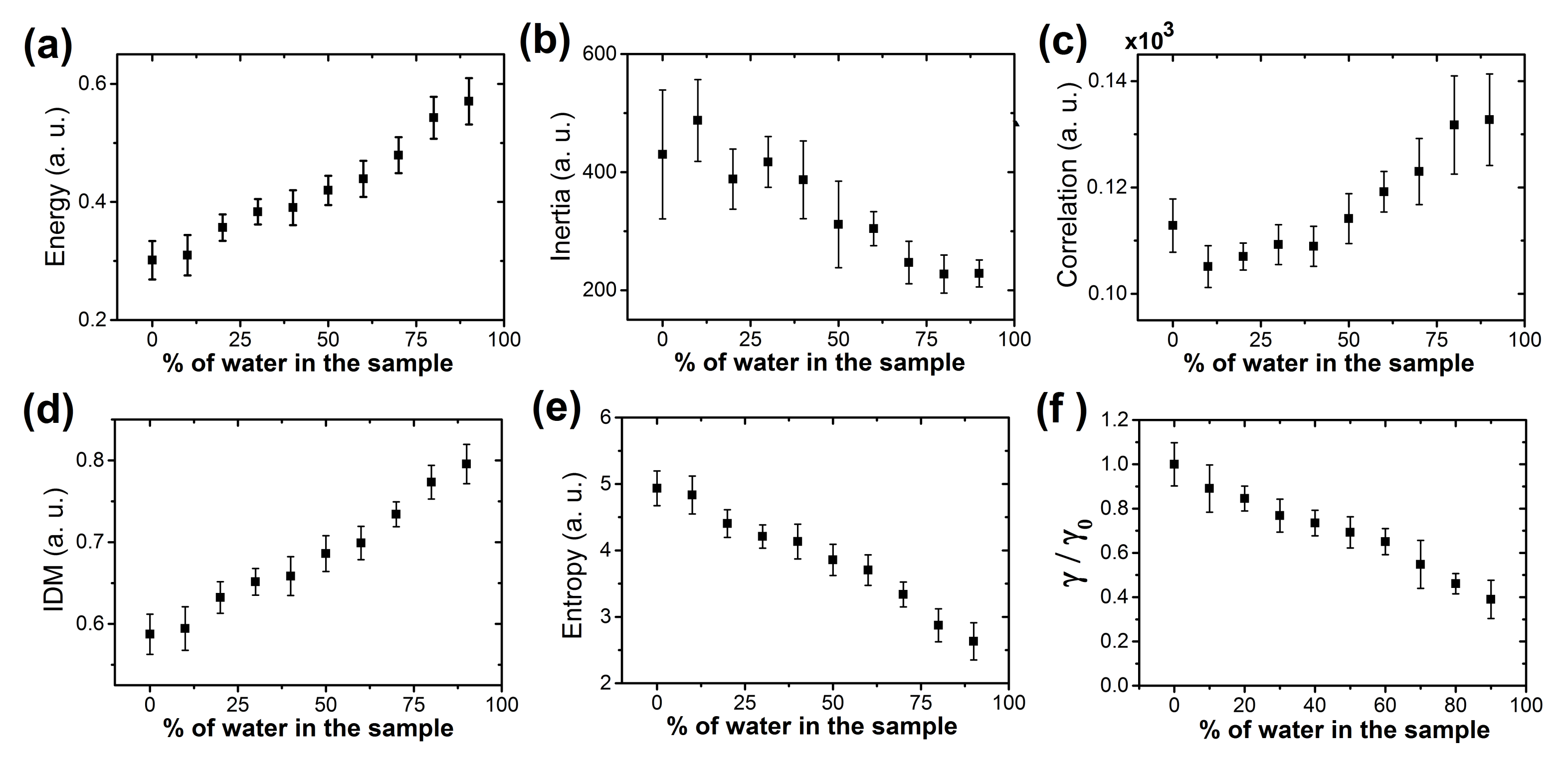 Sensors 21 04048 g003 Sensors 21 04048 g003