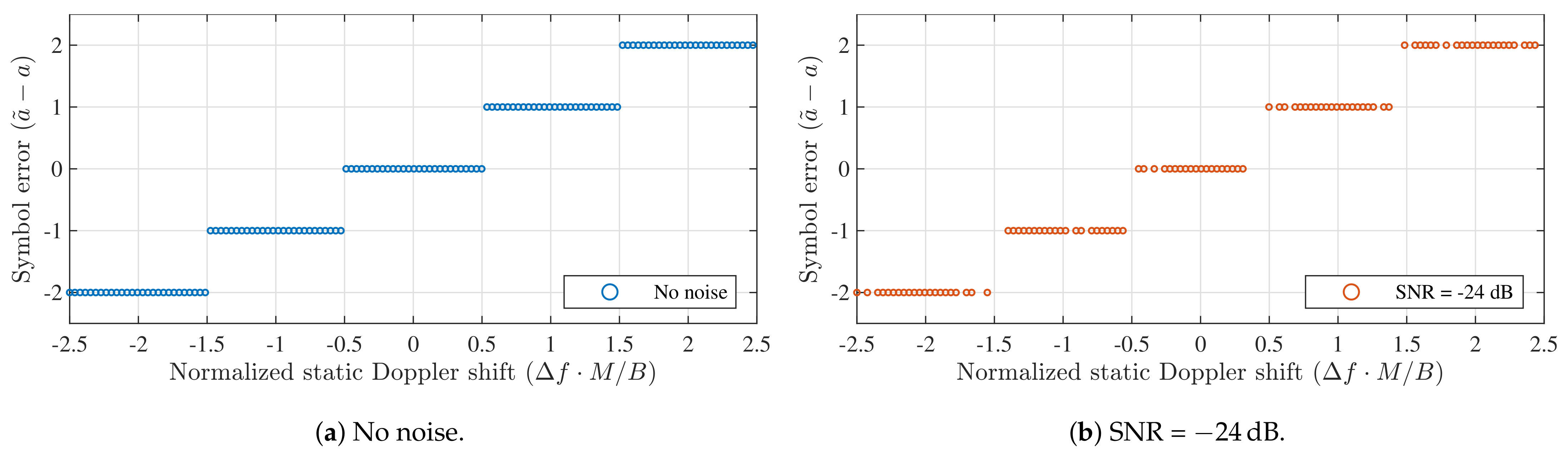 Sensors 21 04049 g002
