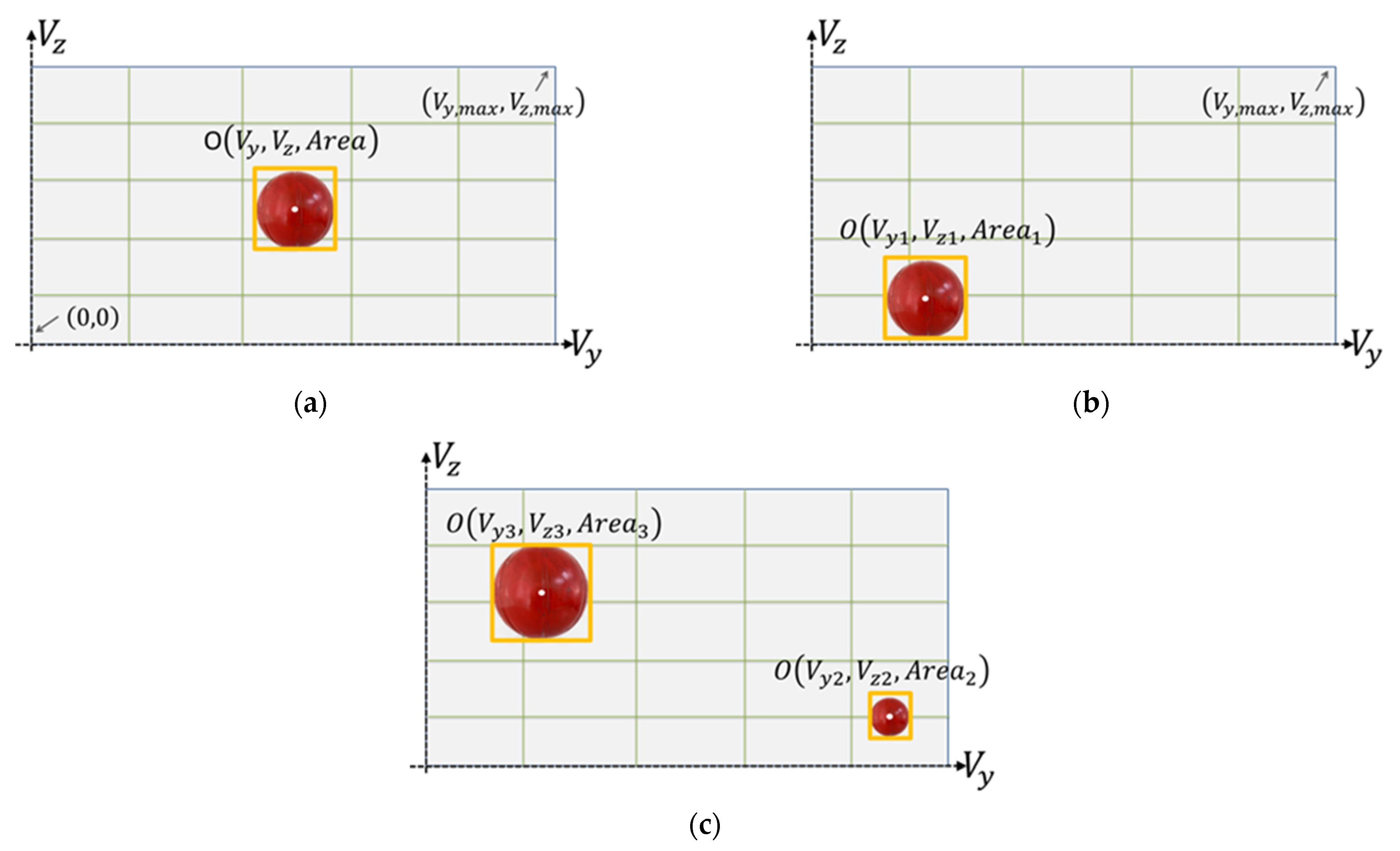 Sensors 21 04053 g006 Sensors 21 04053 g006