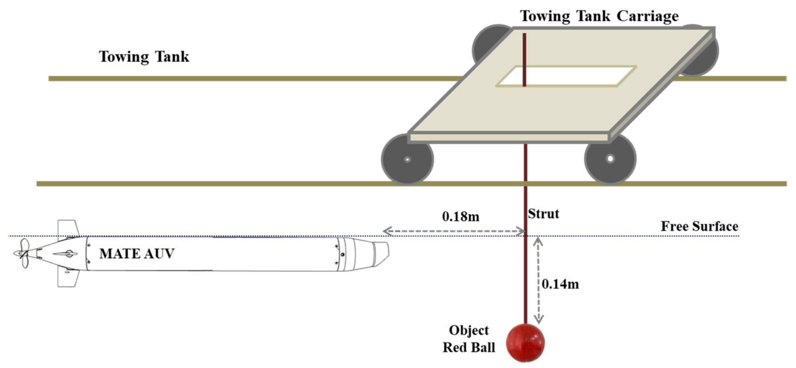 Sensors 21 04053 g013 Sensors 21 04053 g013