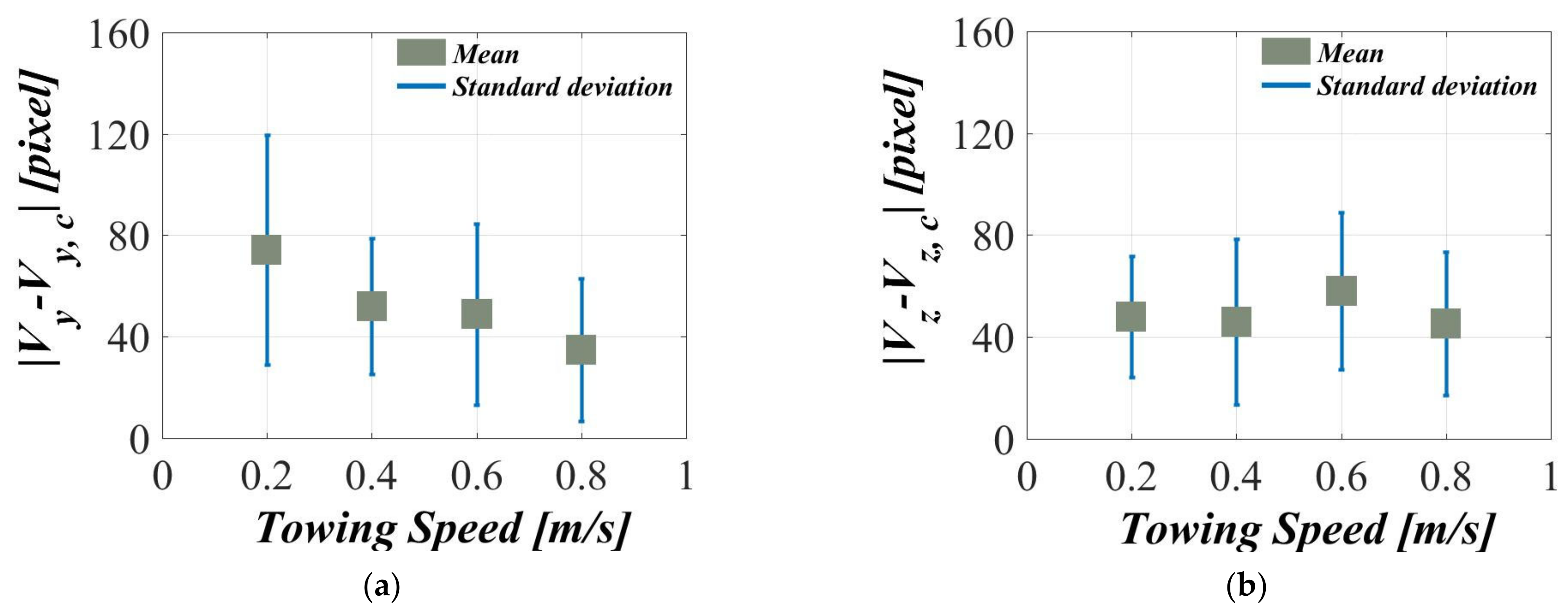 Sensors 21 04053 g021 Sensors 21 04053 g021