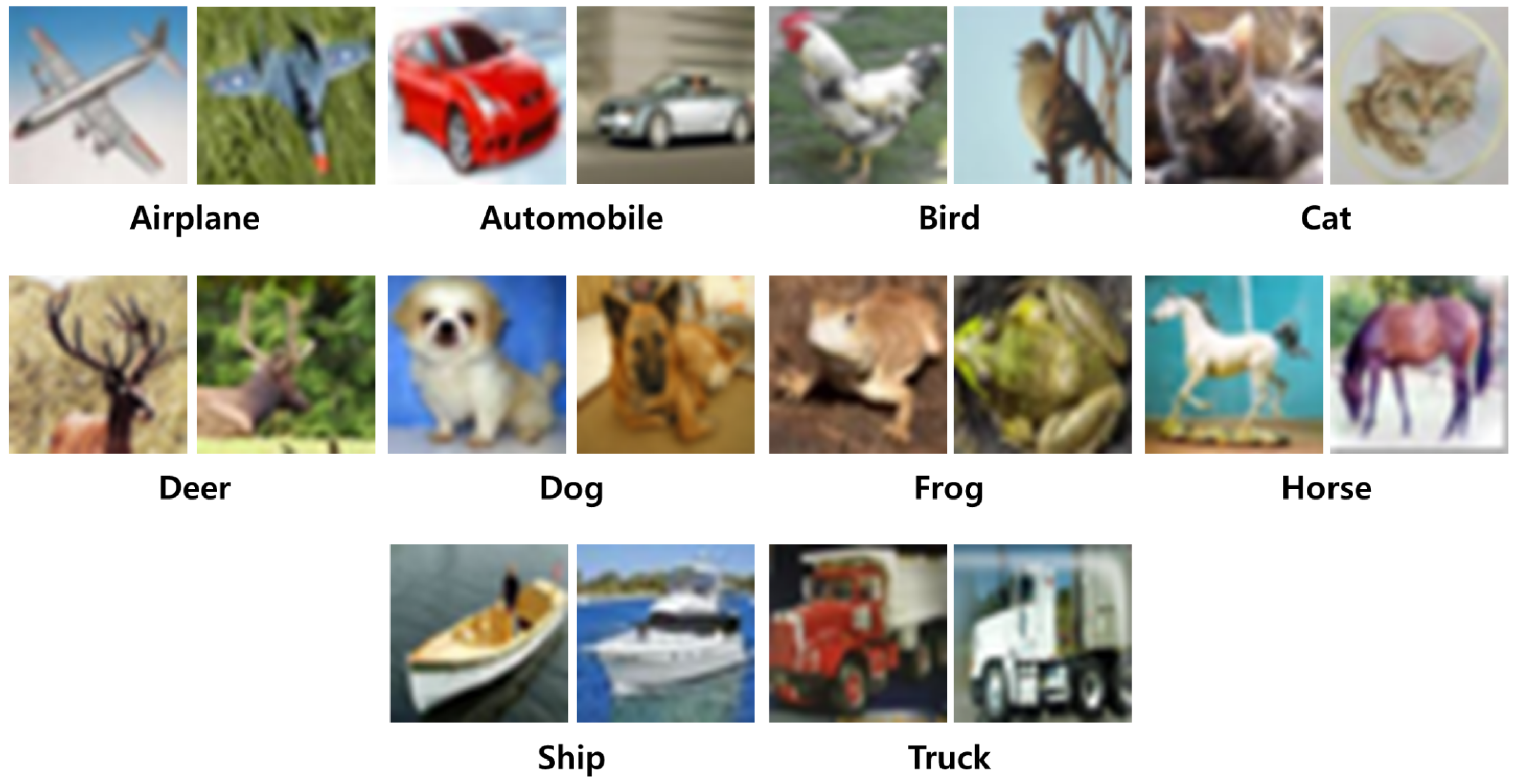 Sensors 21 04054 g009 Sensors 21 04054 g009