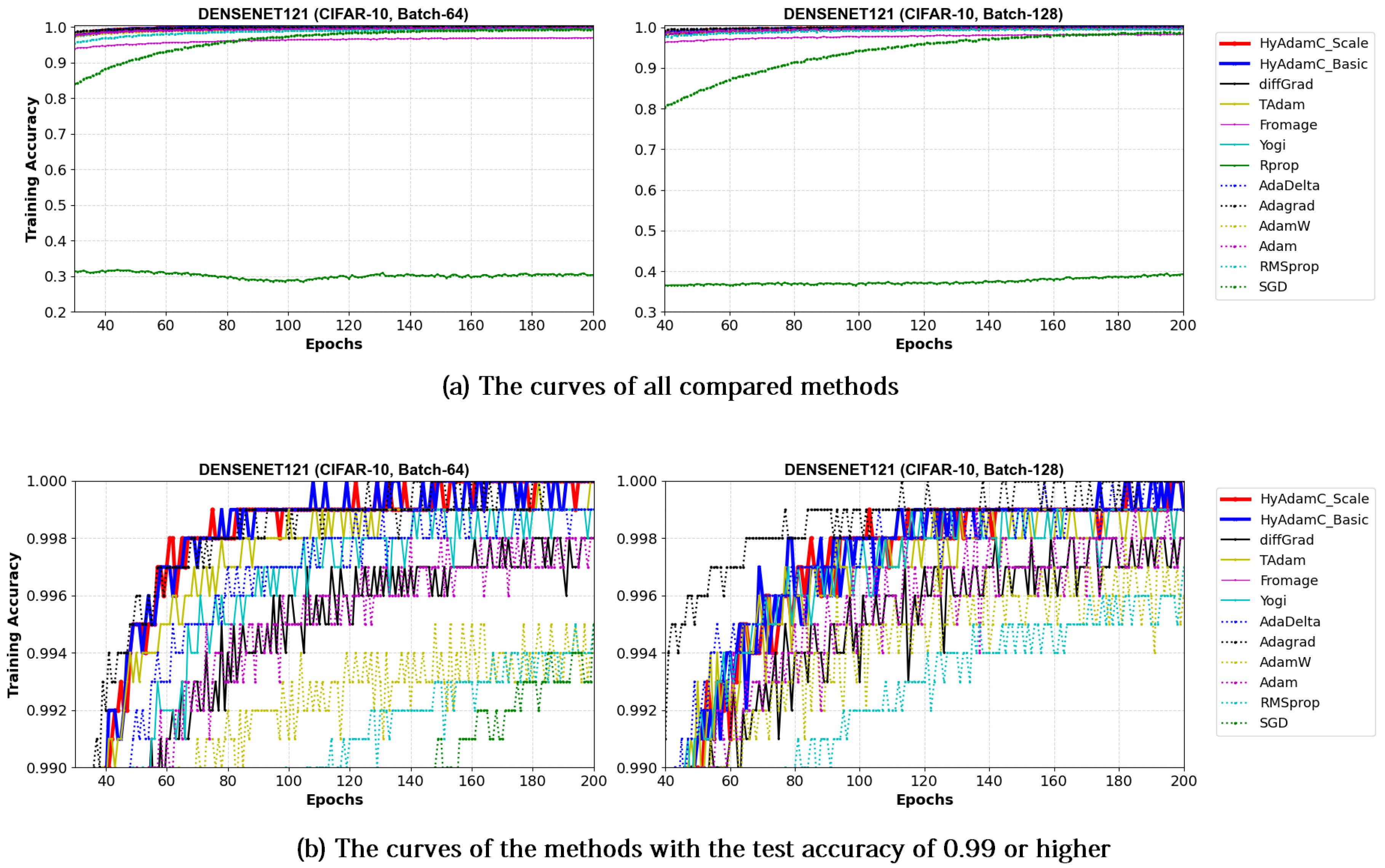 Sensors 21 04054 g021 Sensors 21 04054 g021