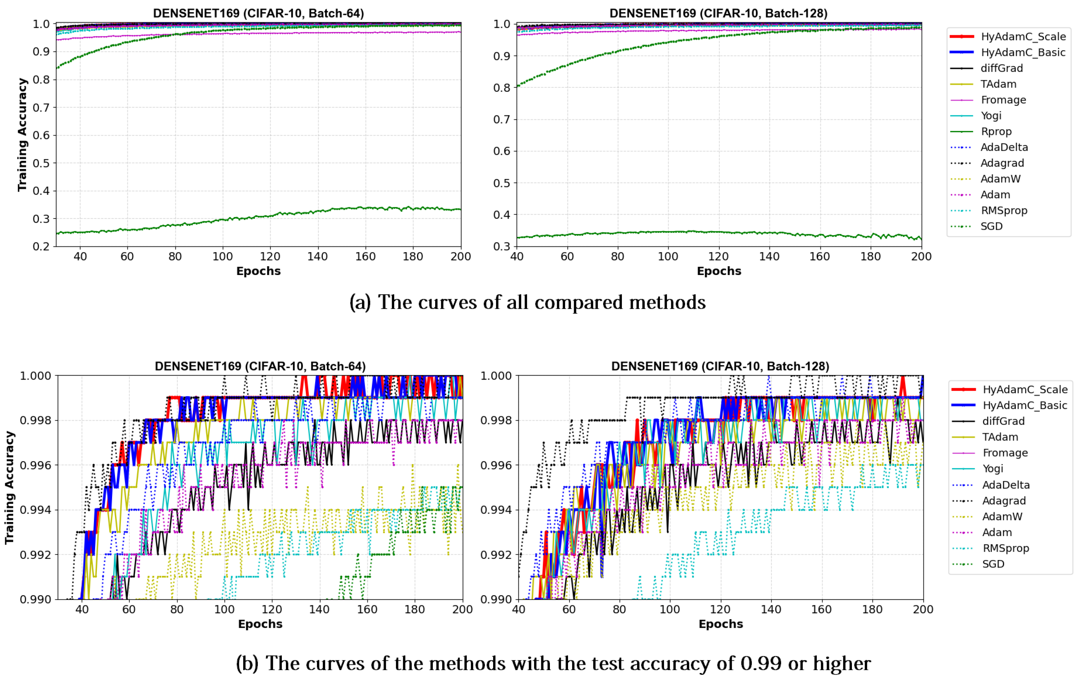 Sensors 21 04054 g022 Sensors 21 04054 g022