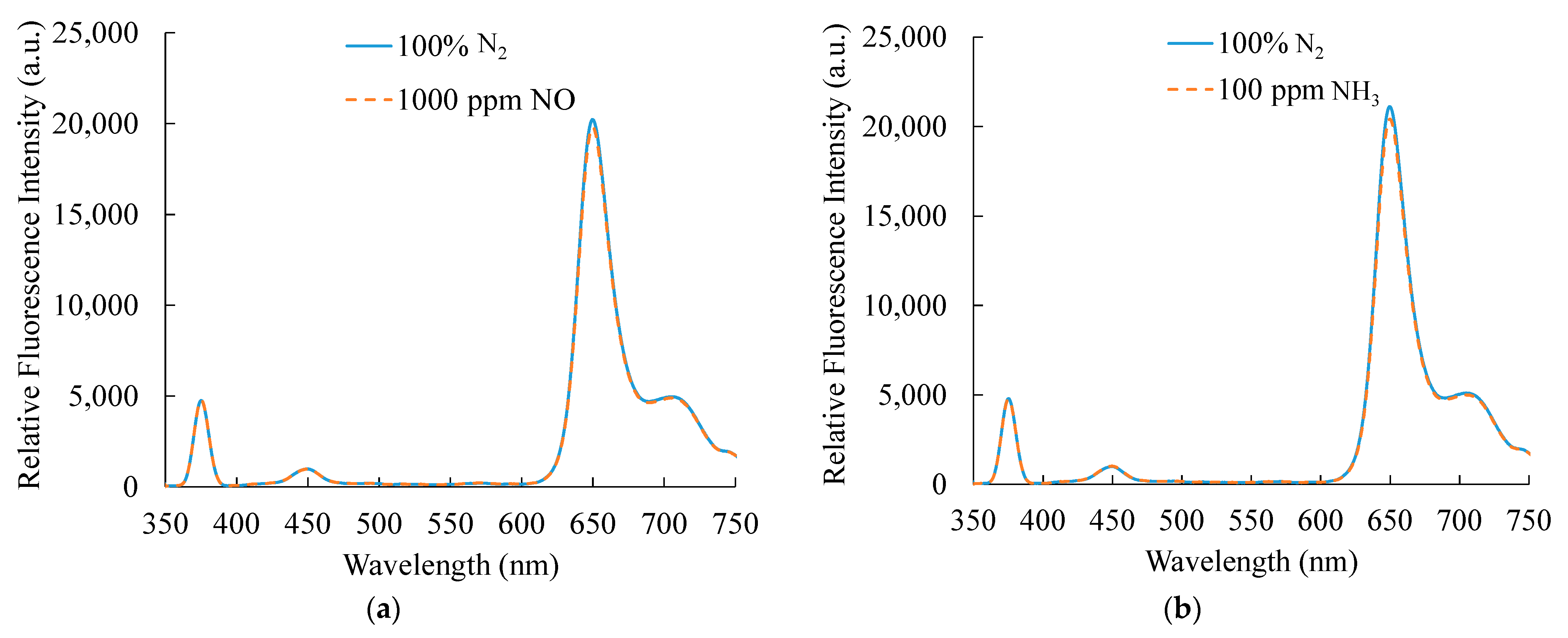 Sensors 21 04057 g008 Sensors 21 04057 g008